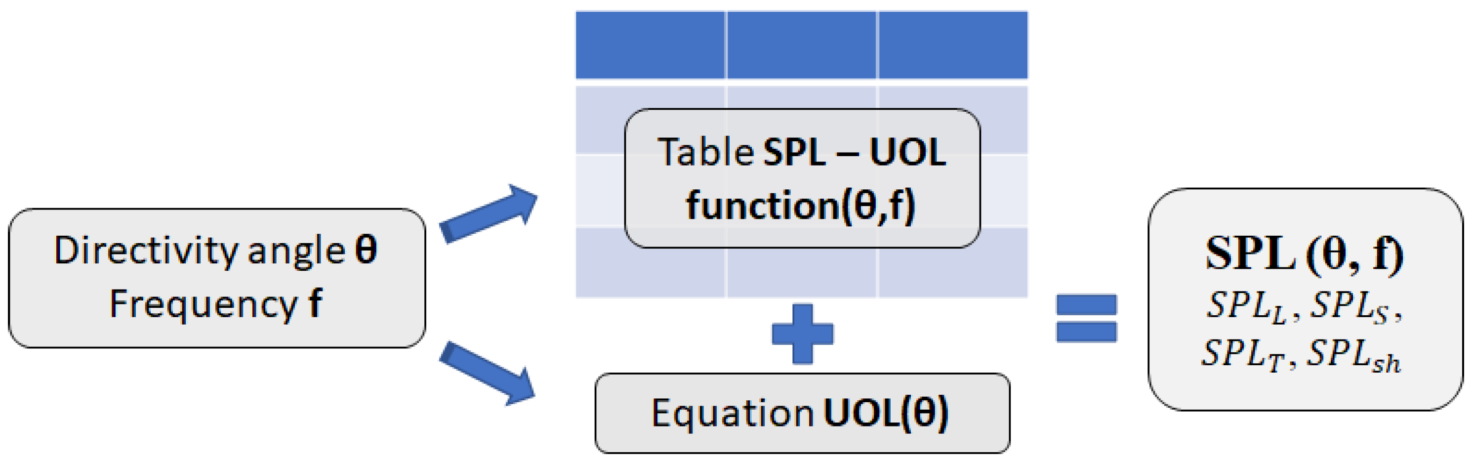 Aerospace 10 00625 g005