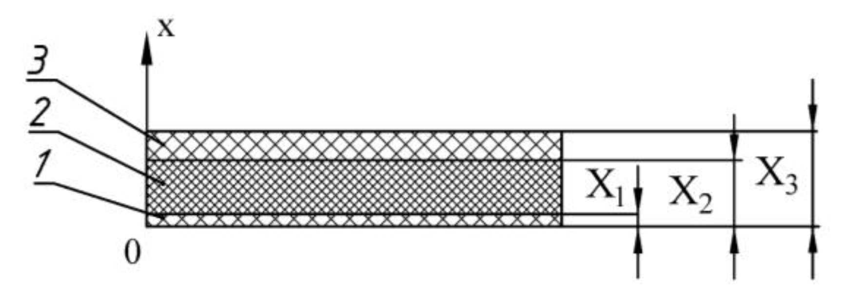 Aerospace 10 00629 g007 Aerospace 10 00629 g007