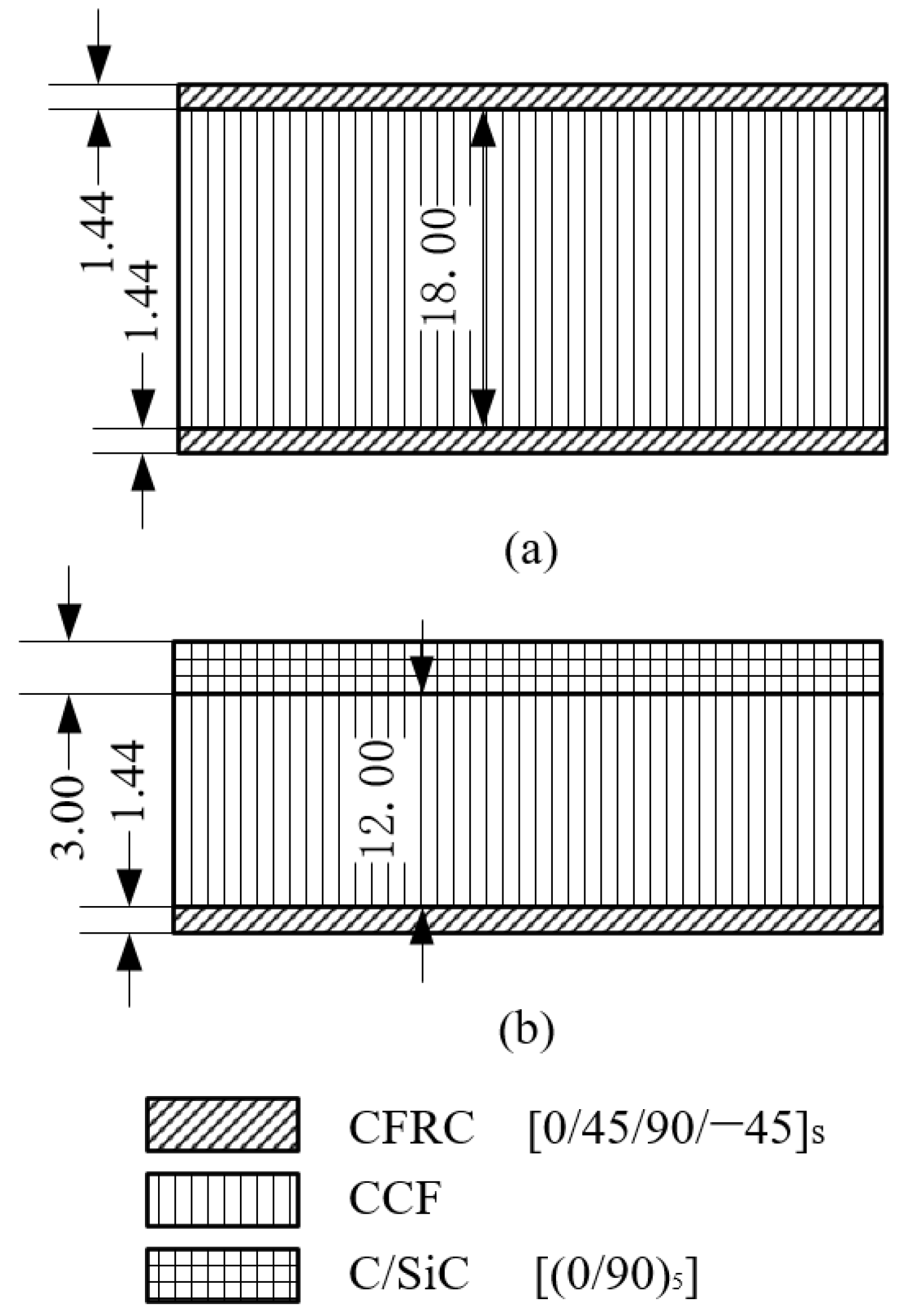Aerospace 10 00630 g001