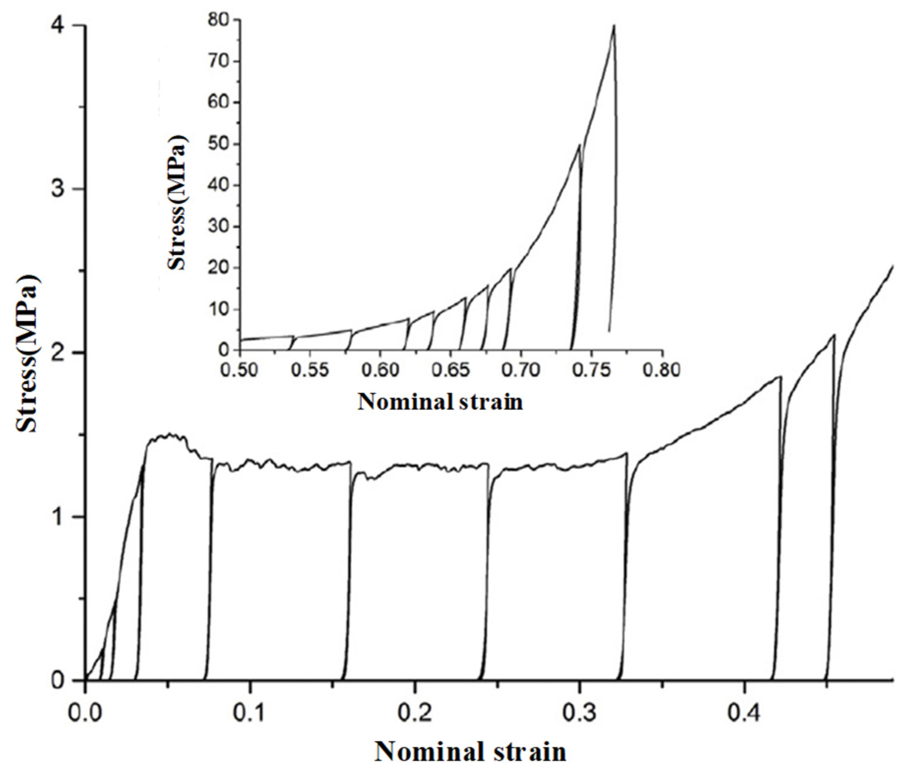 Aerospace 10 00630 g004