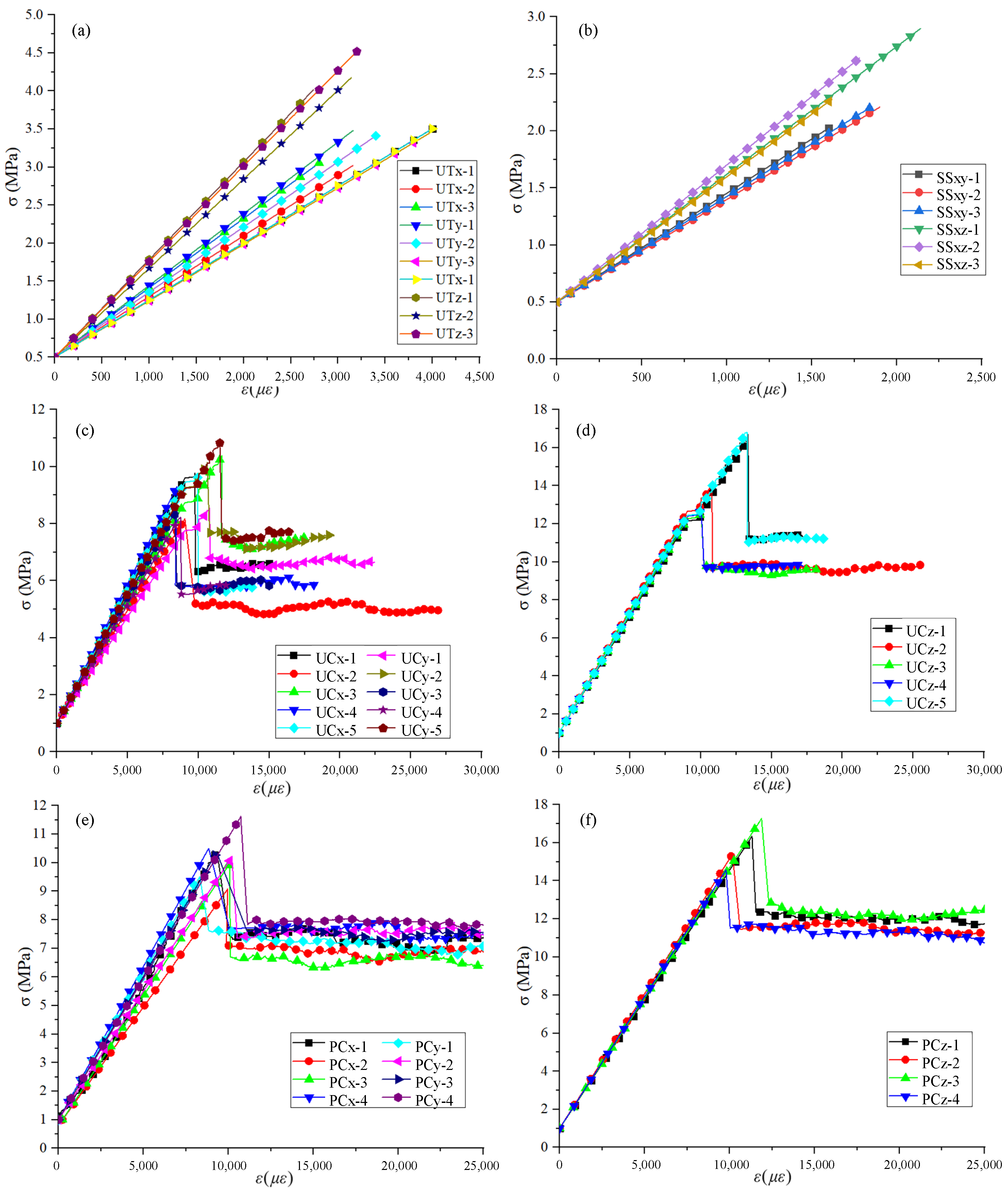 Aerospace 10 00630 g010