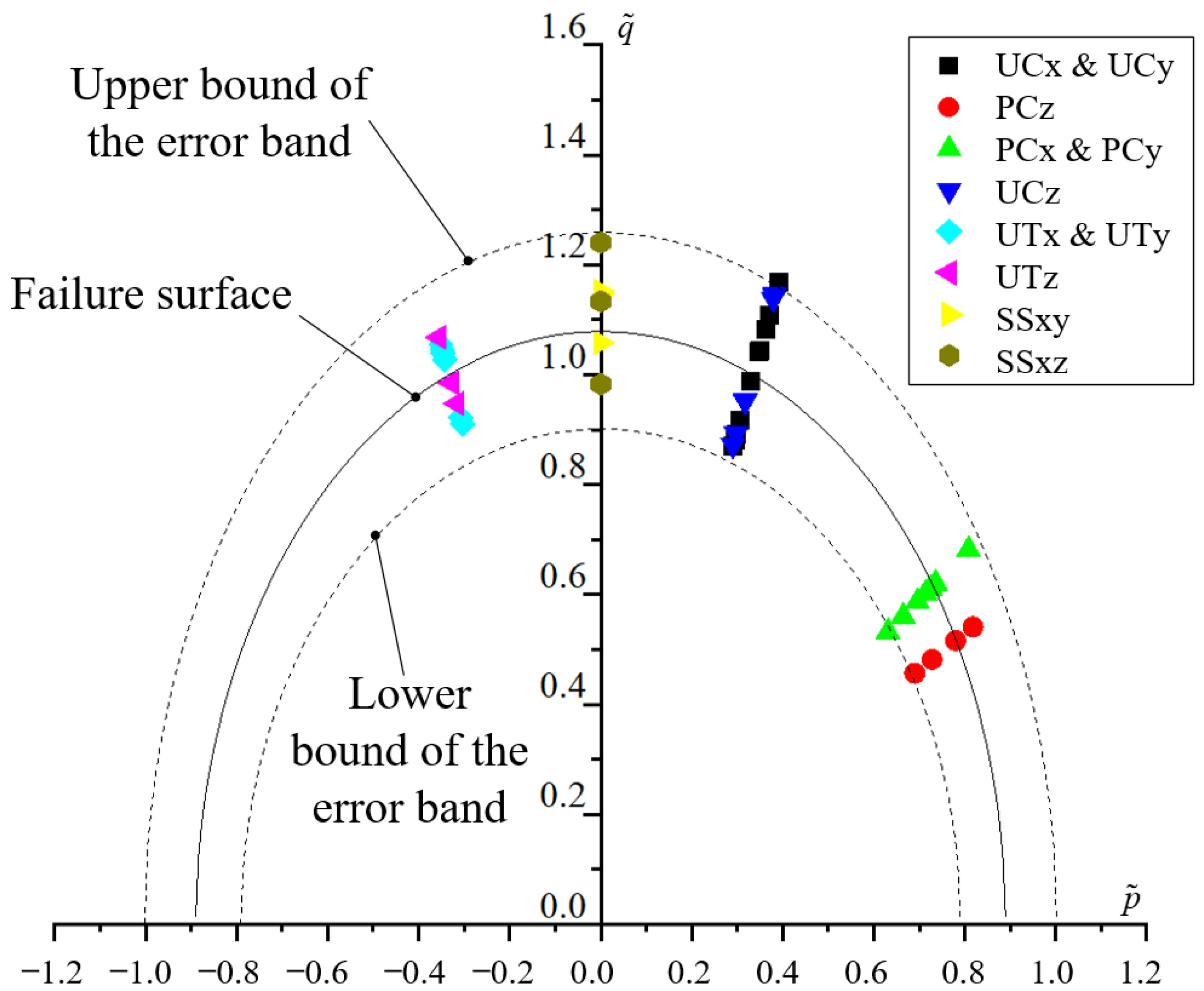 Aerospace 10 00630 g011