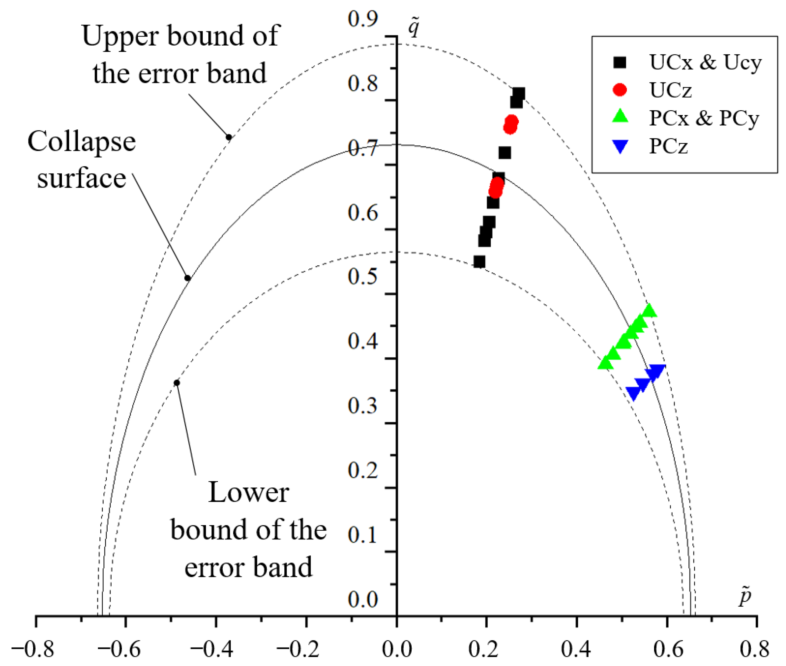 Aerospace 10 00630 g012