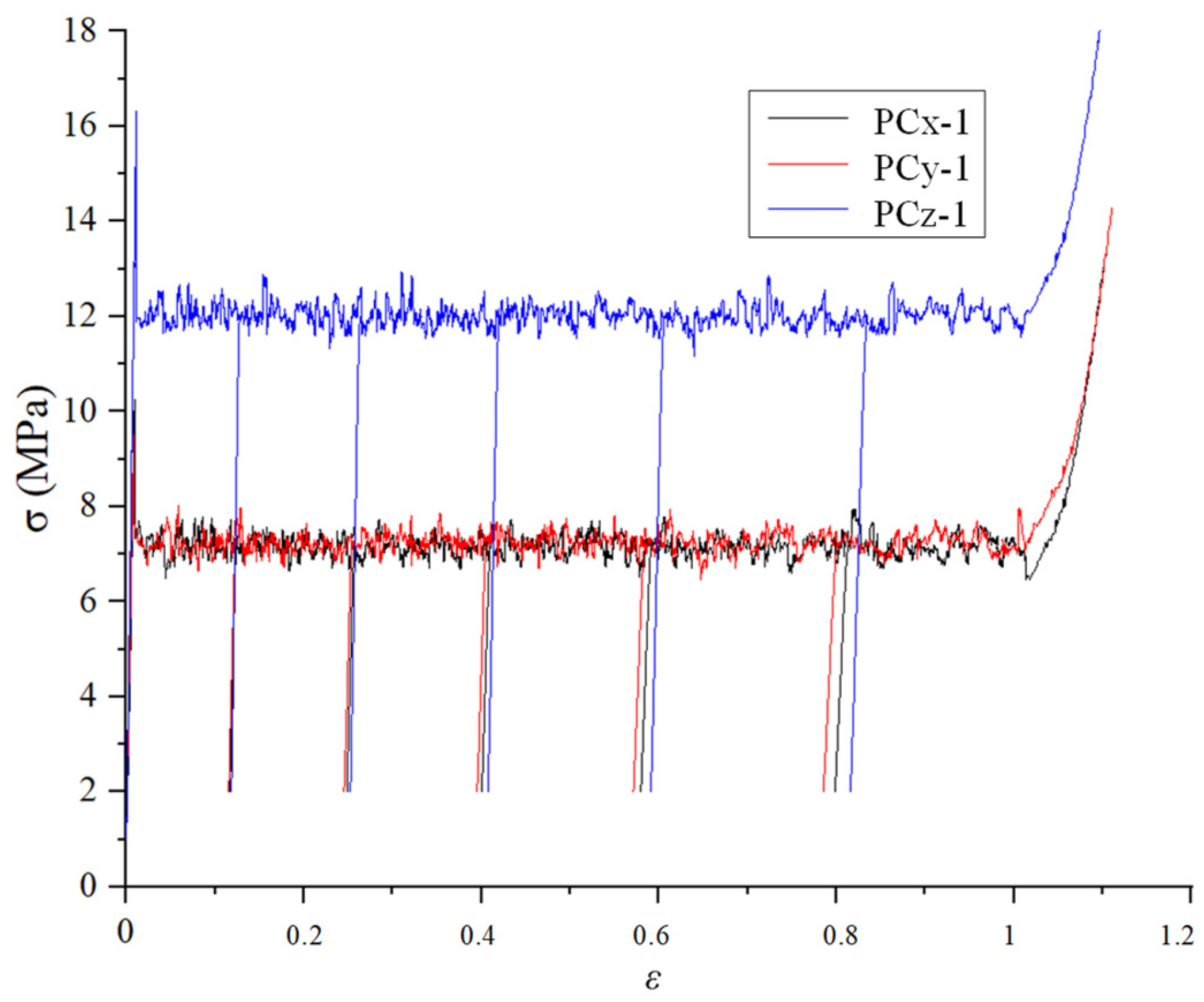 Aerospace 10 00630 g013