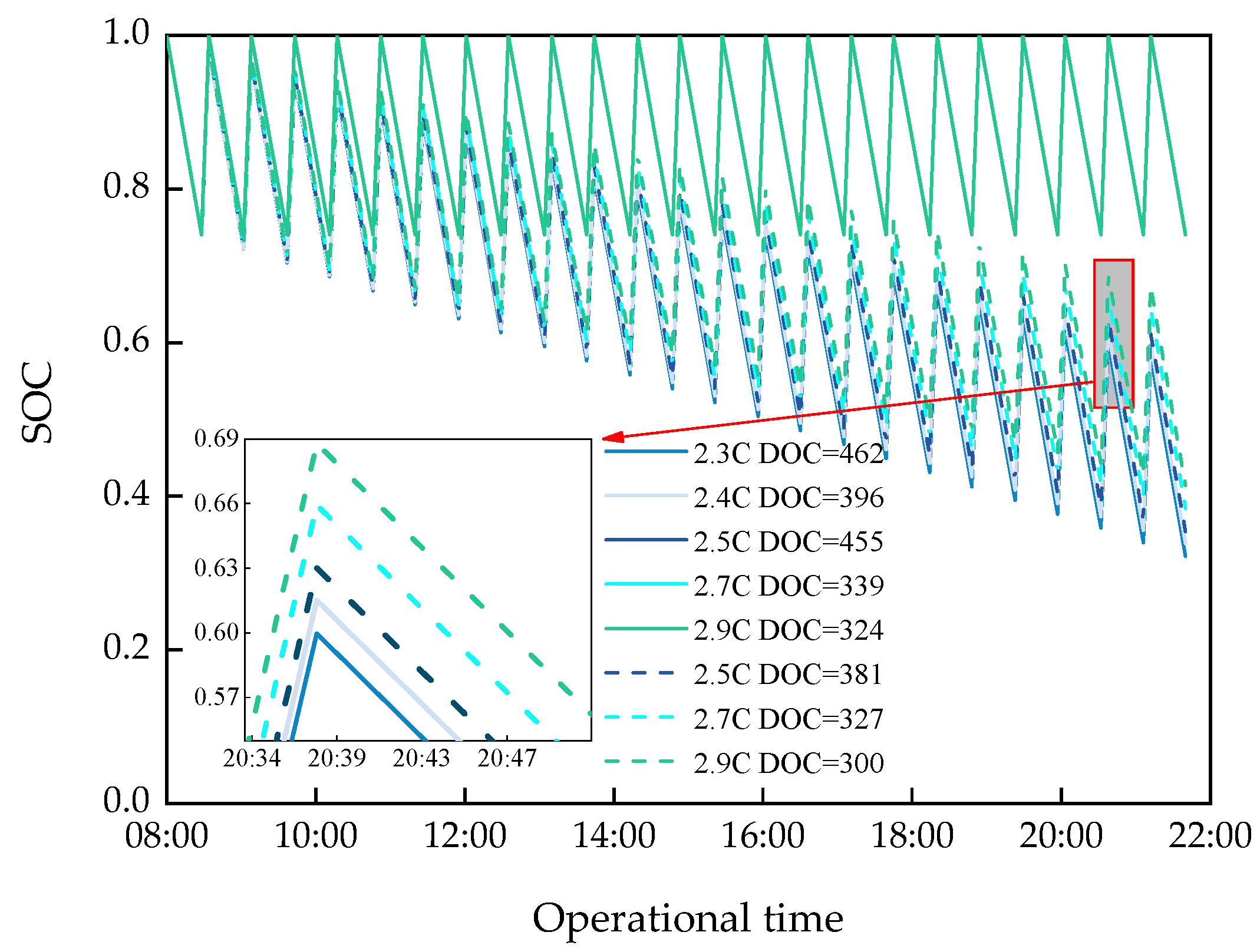 Aerospace 10 00631 g009