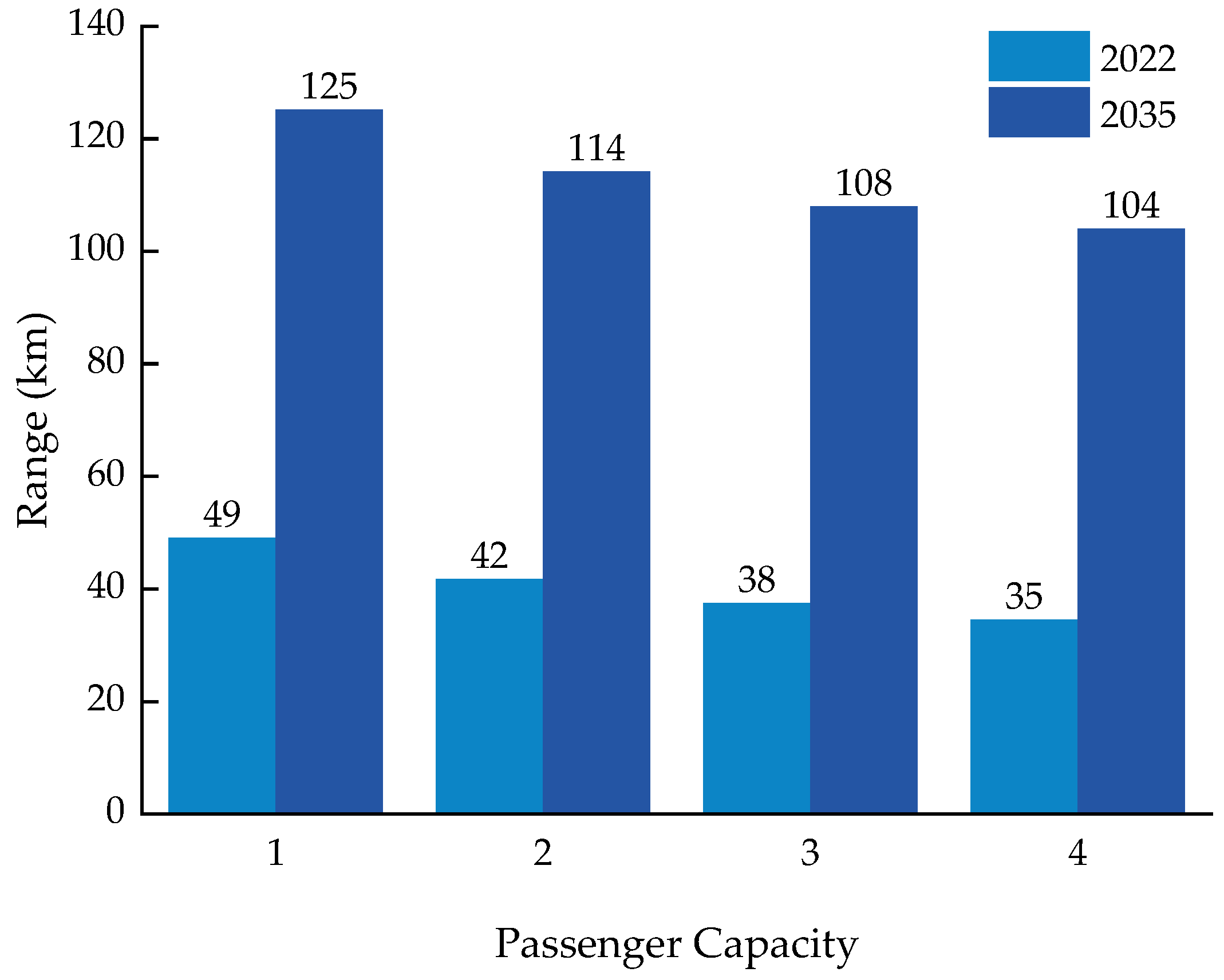 Aerospace 10 00631 g011
