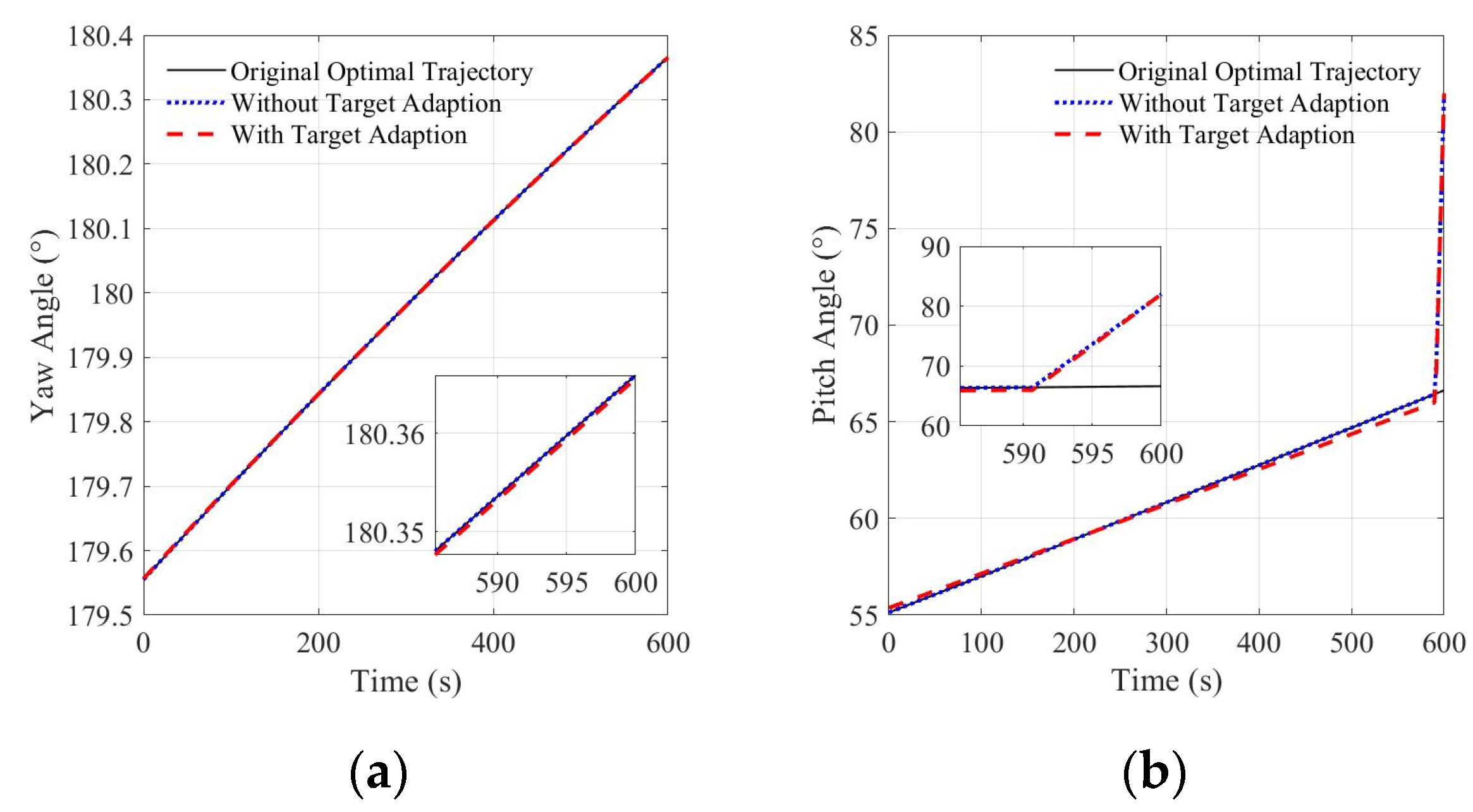 Aerospace 10 00634 g013