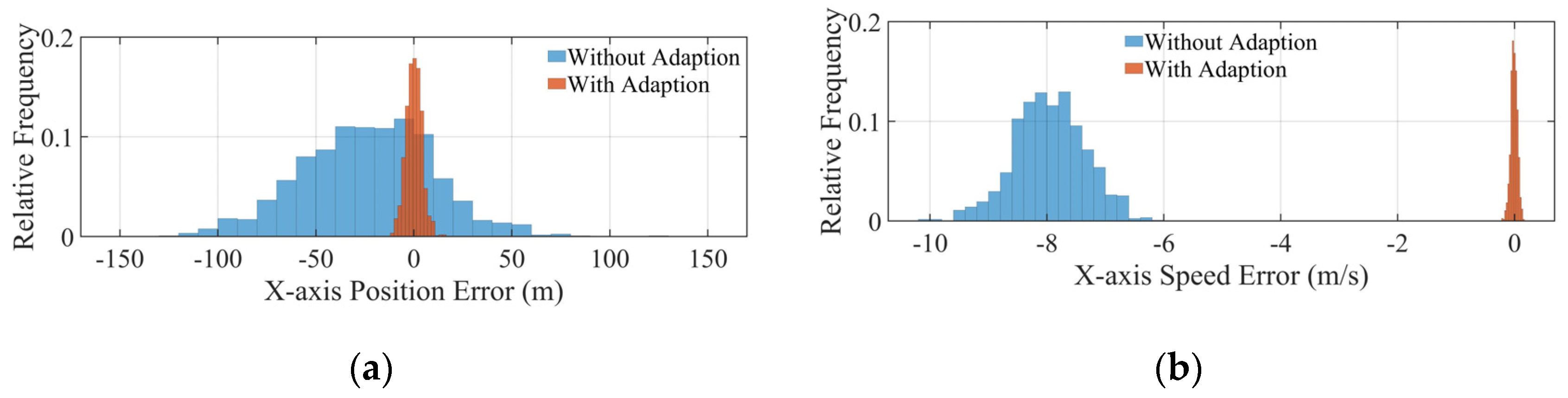 Aerospace 10 00634 g016