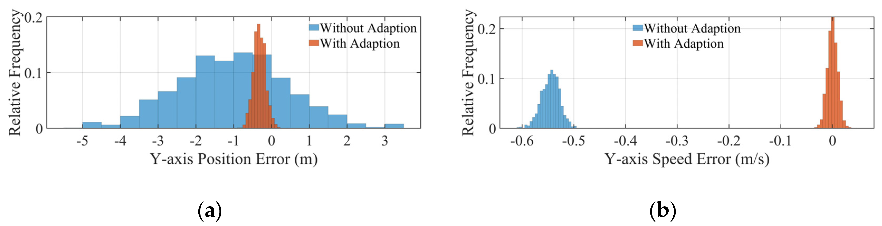 Aerospace 10 00634 g017