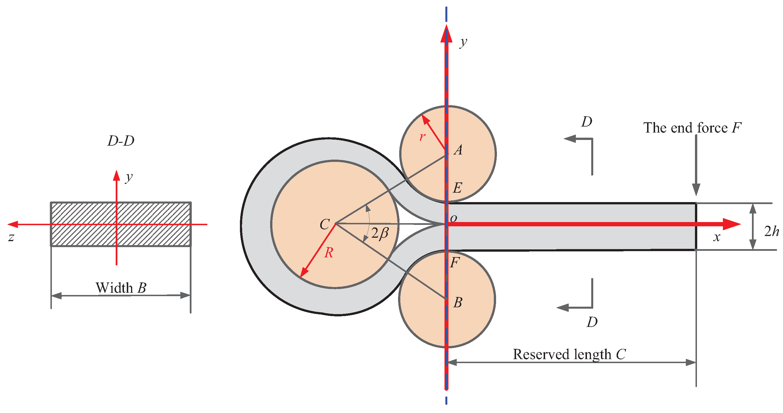 Aerospace 10 00636 g003 Aerospace 10 00636 g003