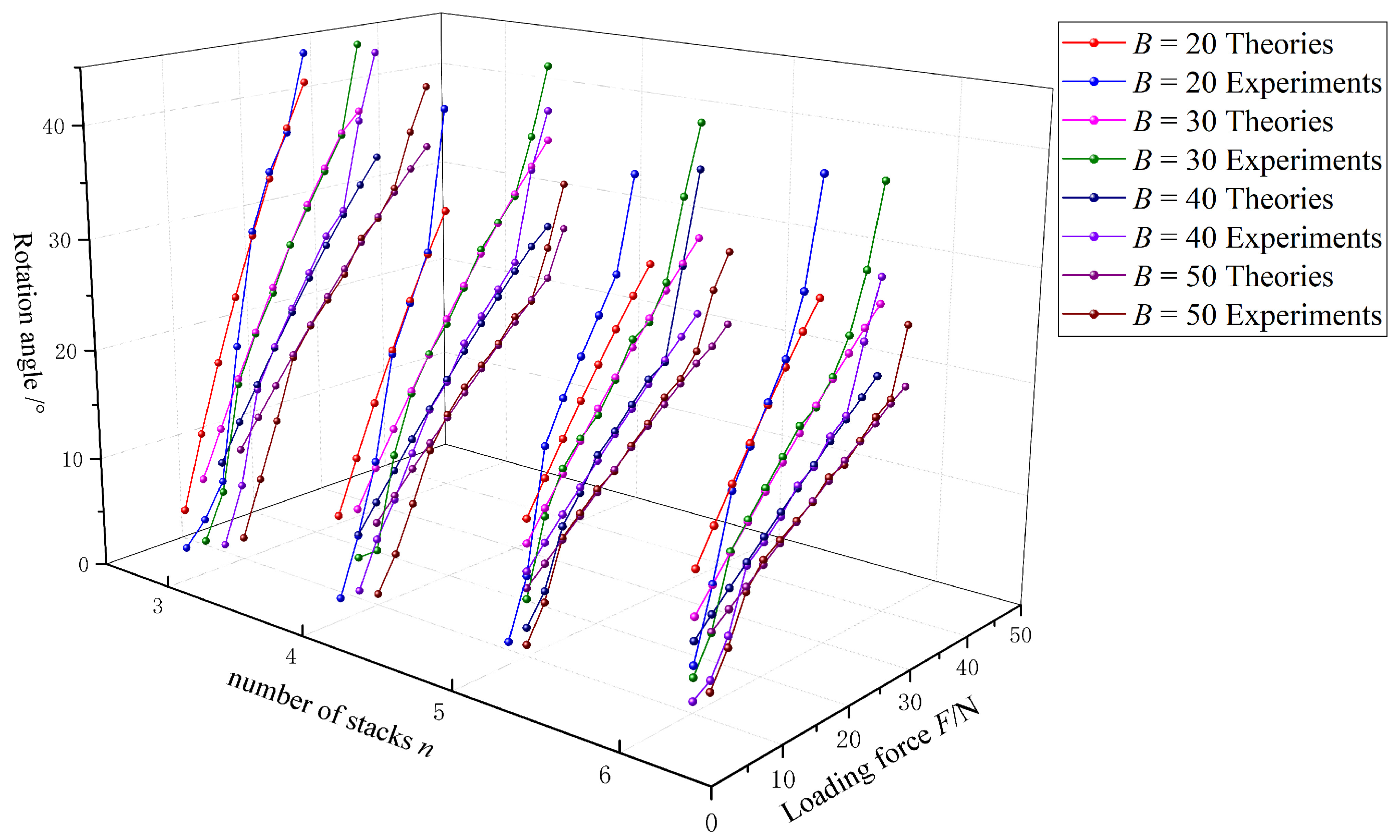 Aerospace 10 00636 g007 Aerospace 10 00636 g007