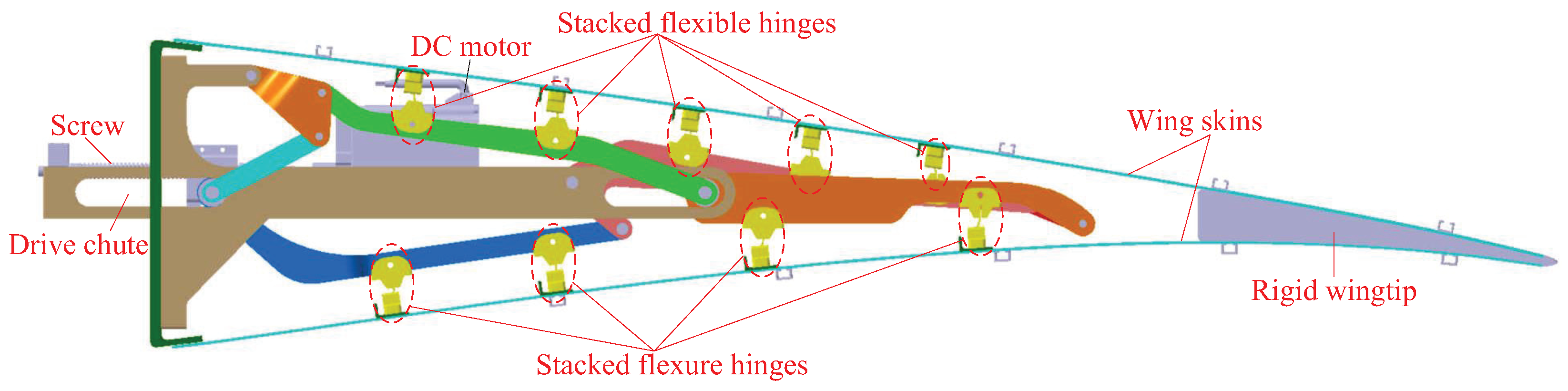 Aerospace 10 00636 g010 Aerospace 10 00636 g010