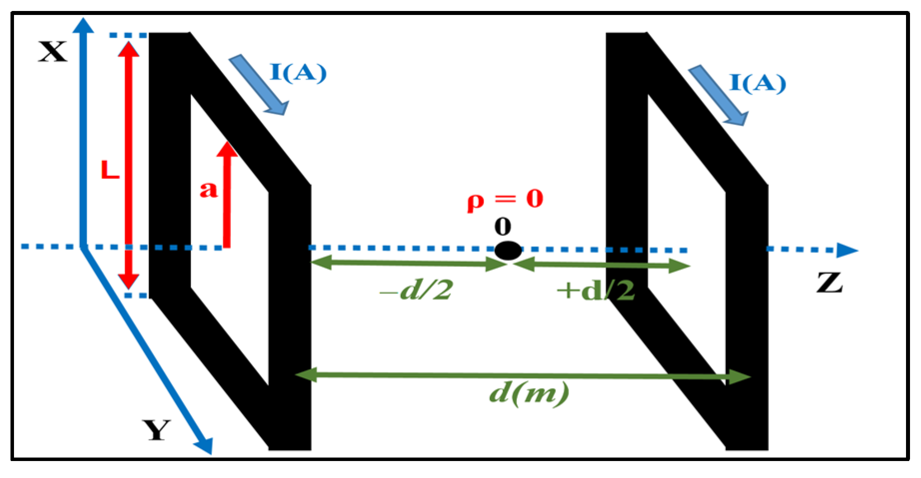 Aerospace 10 00640 g001