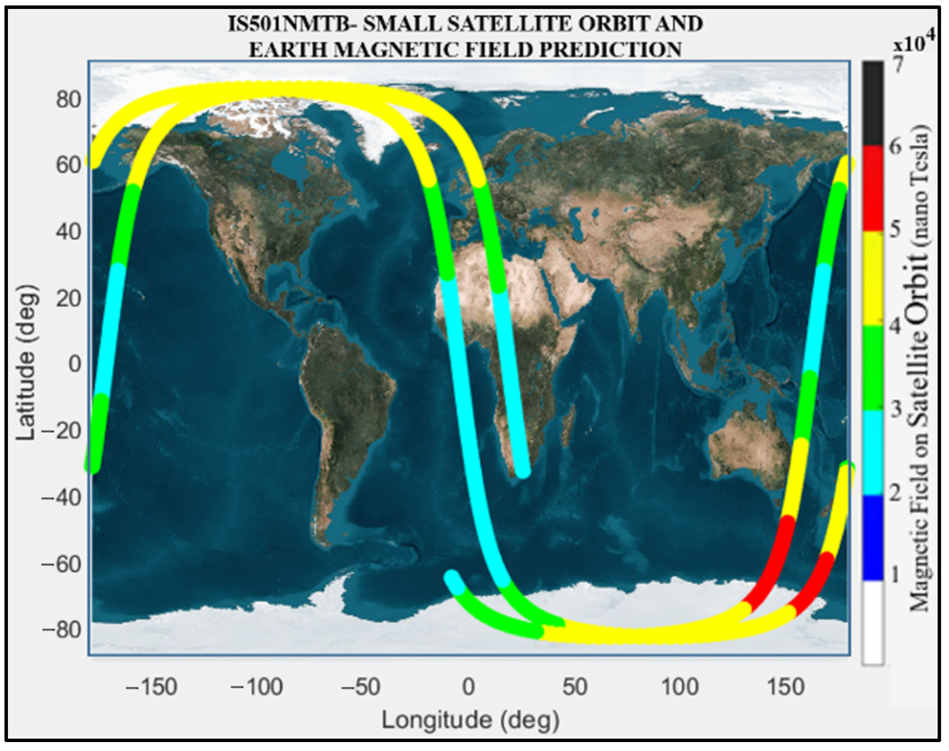 Aerospace 10 00640 g003