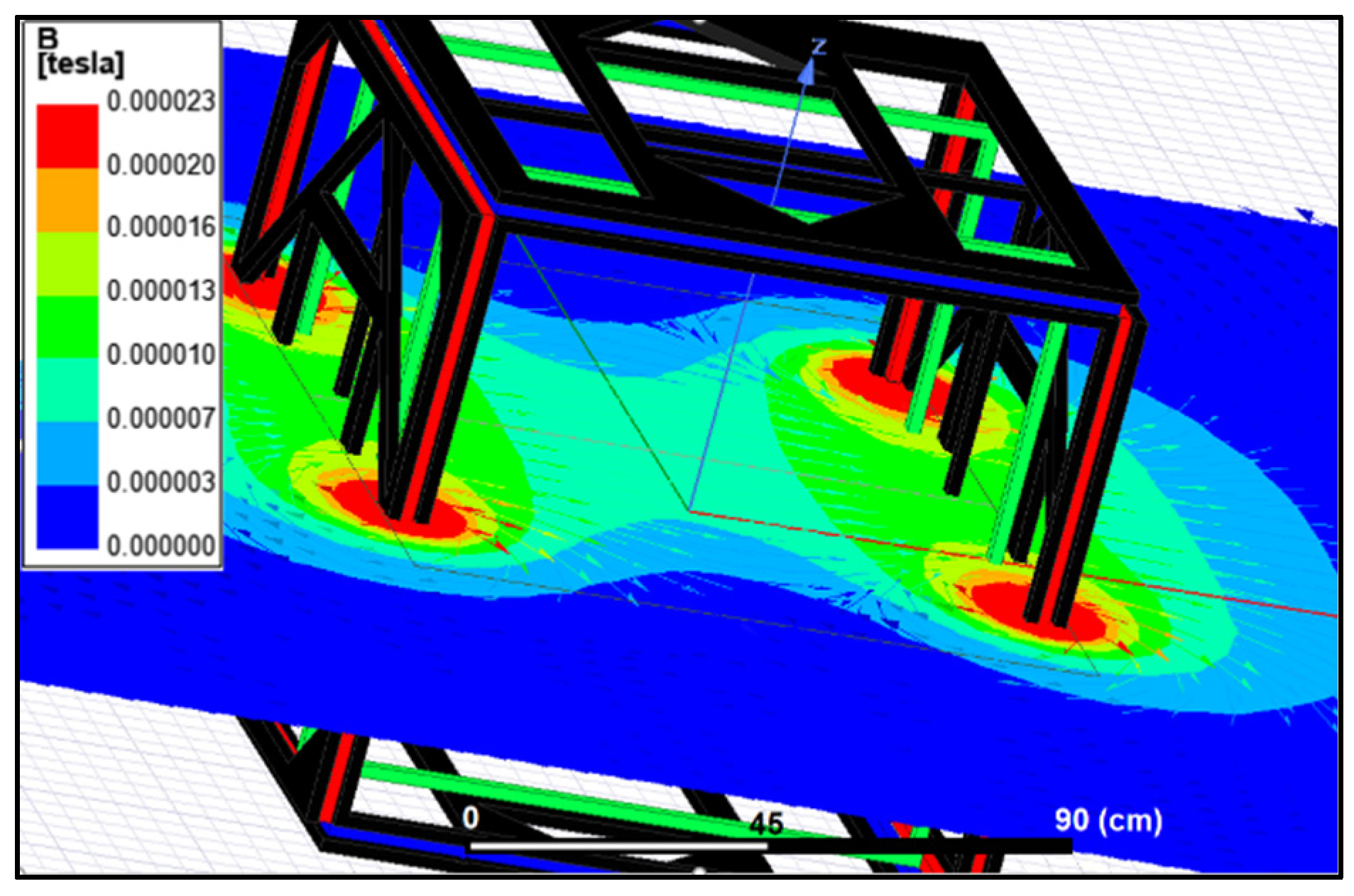 Aerospace 10 00640 g007