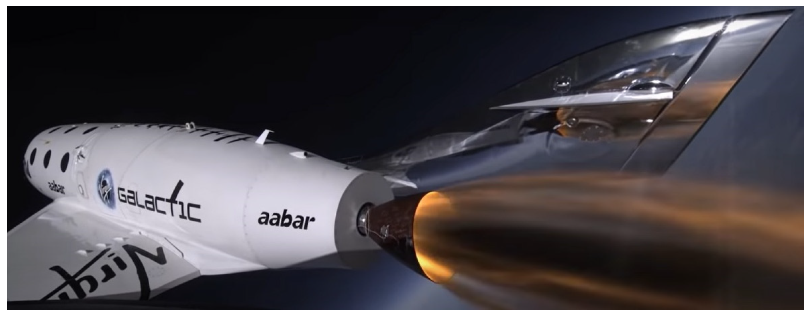 Aerospace 10 00643 g002