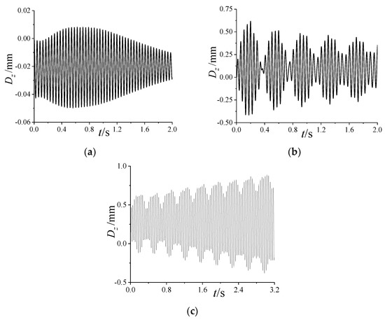 Aerospace 10 00646 g0a3