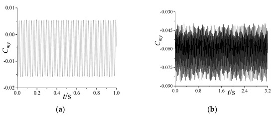 Aerospace 10 00646 g0a5