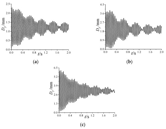 Aerospace 10 00646 g0a6