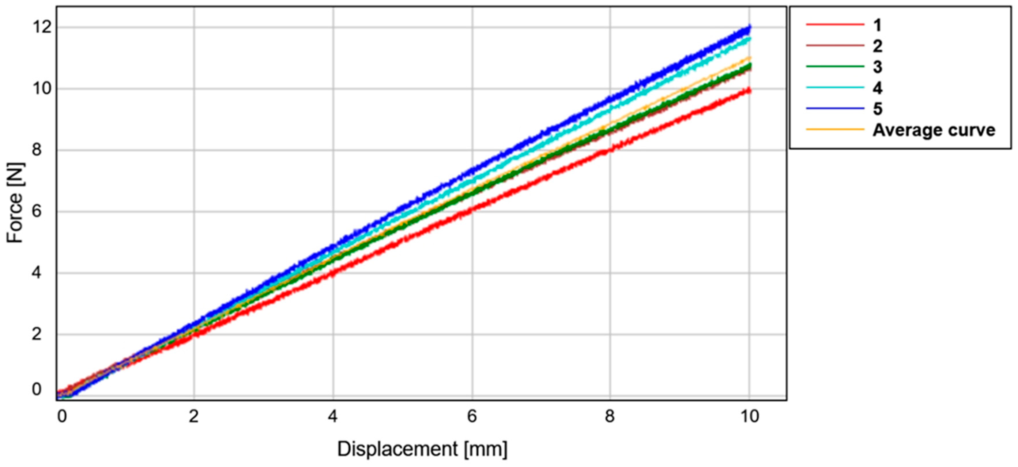 Aerospace 10 00647 g009 Aerospace 10 00647 g009