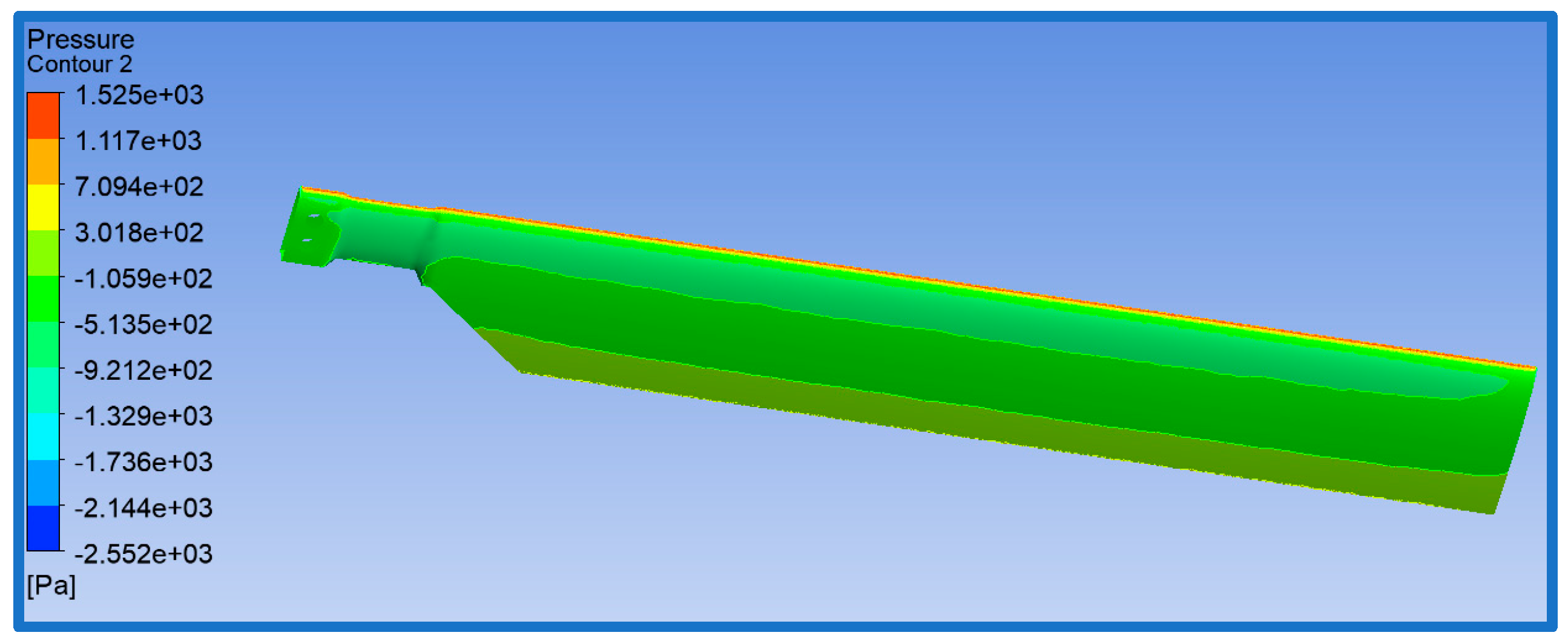 Aerospace 10 00647 g018 Aerospace 10 00647 g018
