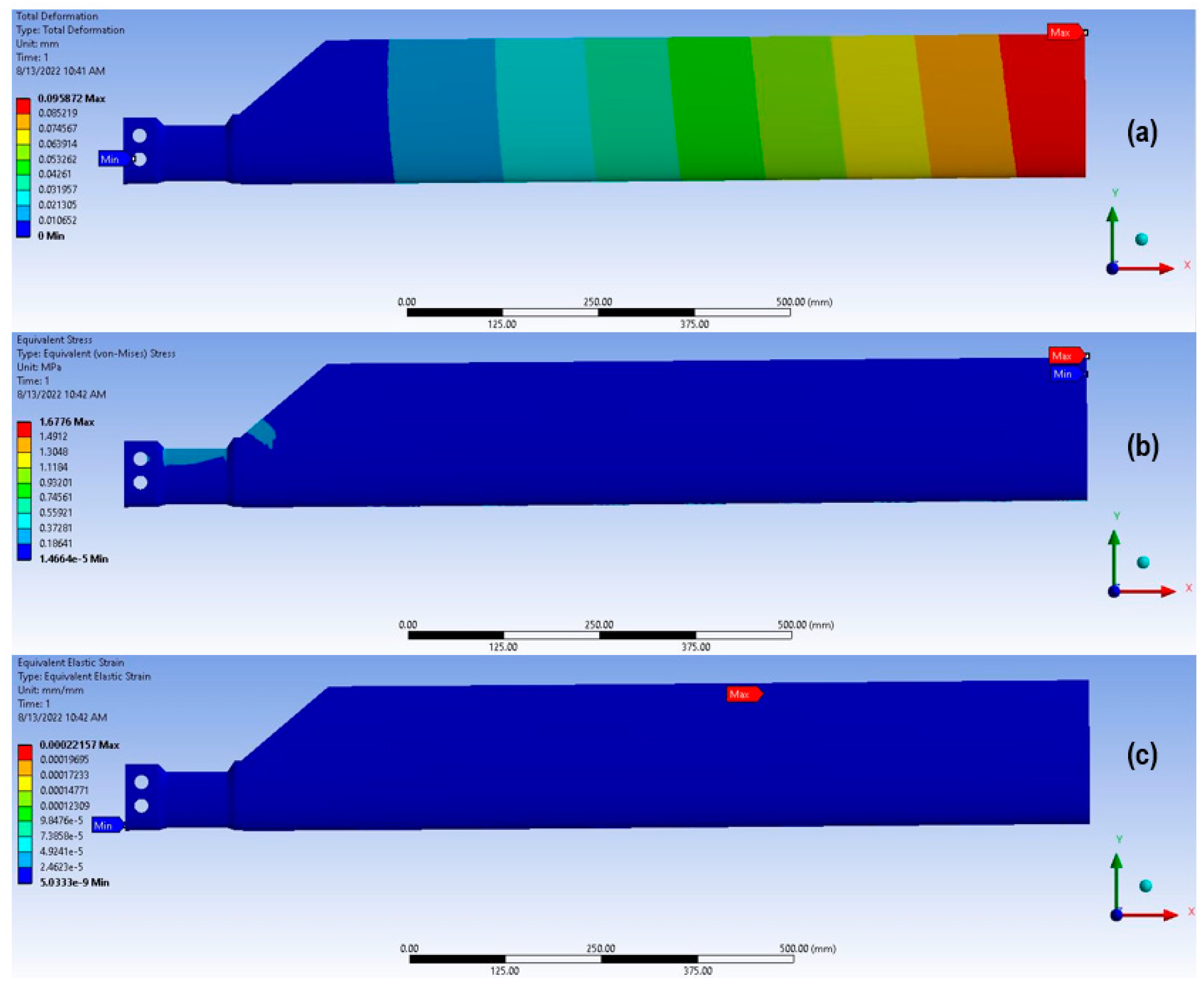 Aerospace 10 00647 g019 Aerospace 10 00647 g019