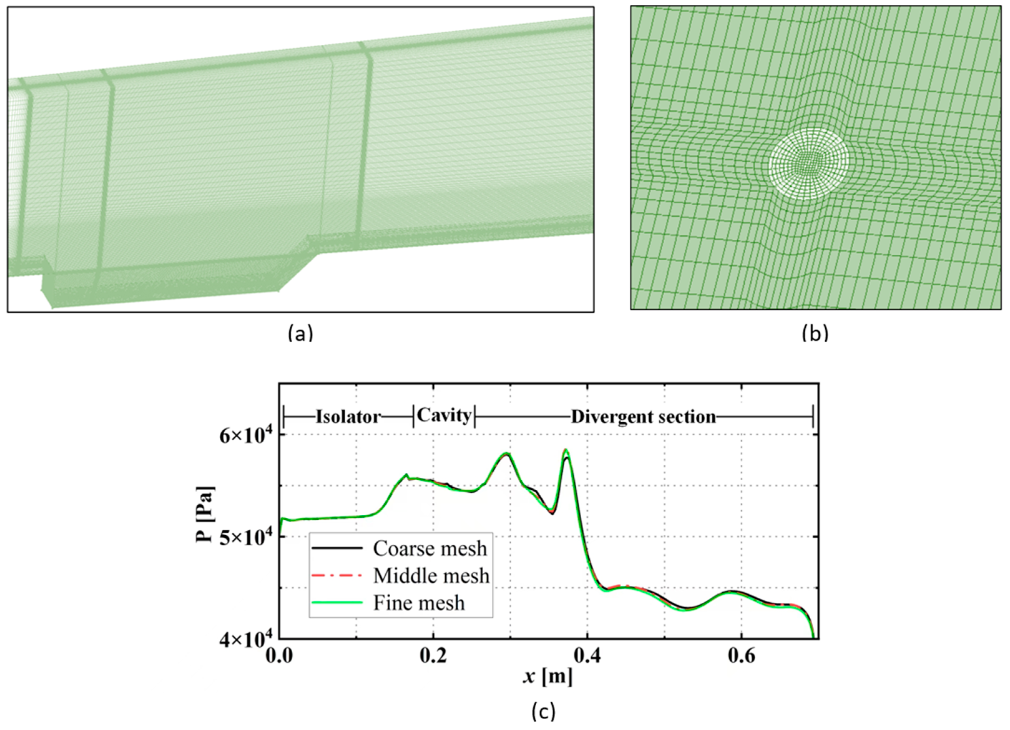 Aerospace 10 00656 g003