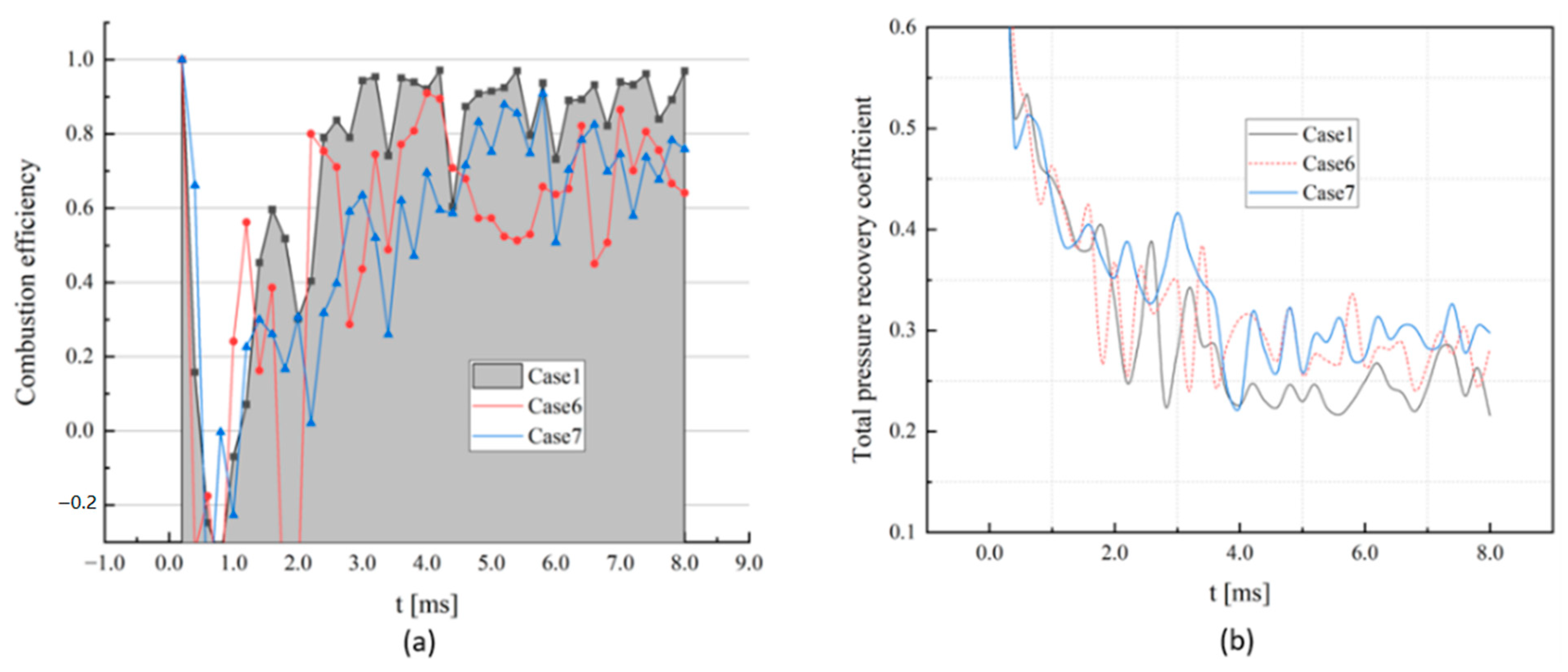 Aerospace 10 00656 g014