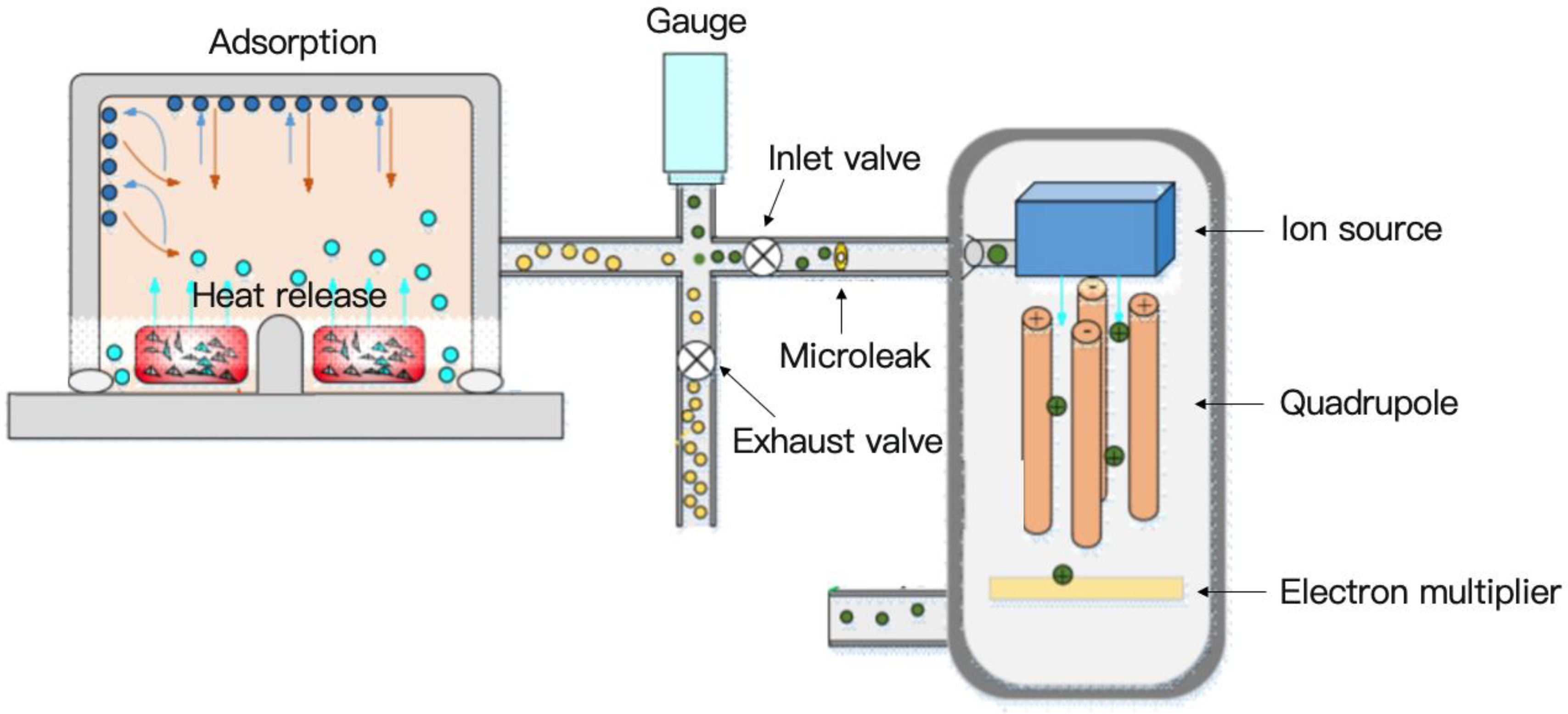 Aerospace 10 00657 g002