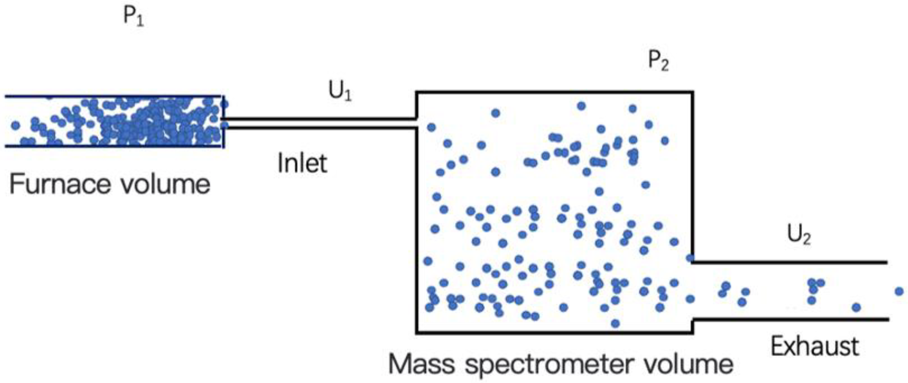 Aerospace 10 00657 g004