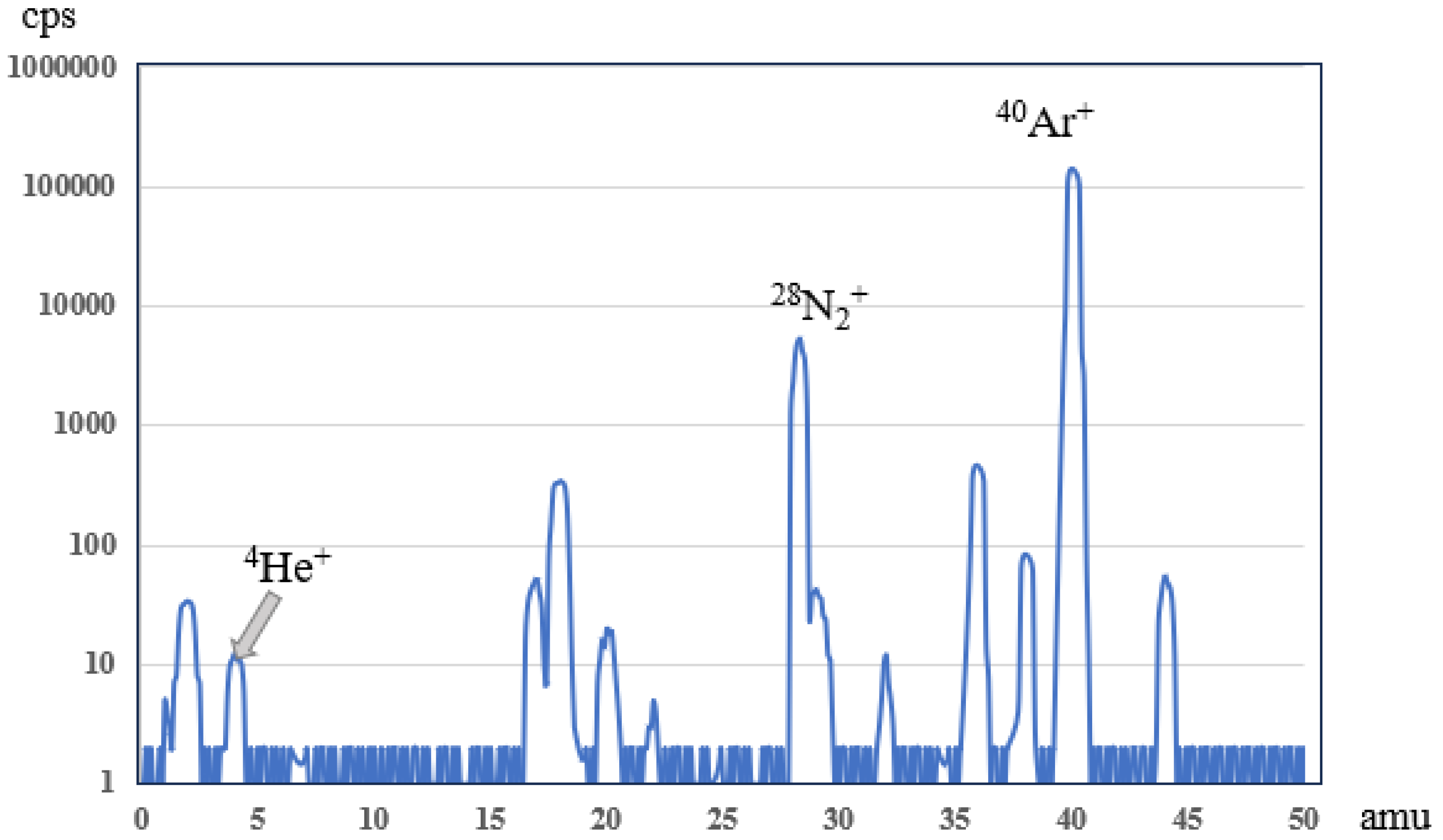 Aerospace 10 00657 g005