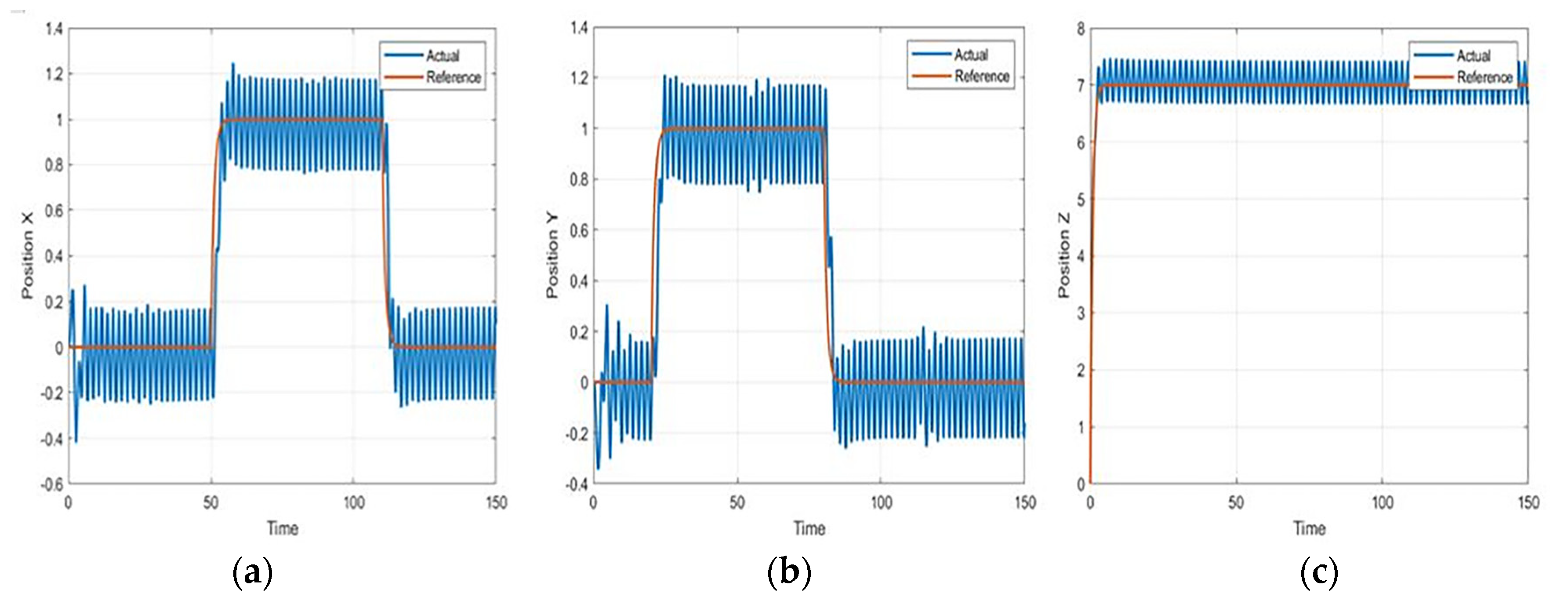 Aerospace 10 00665 g005 Aerospace 10 00665 g005