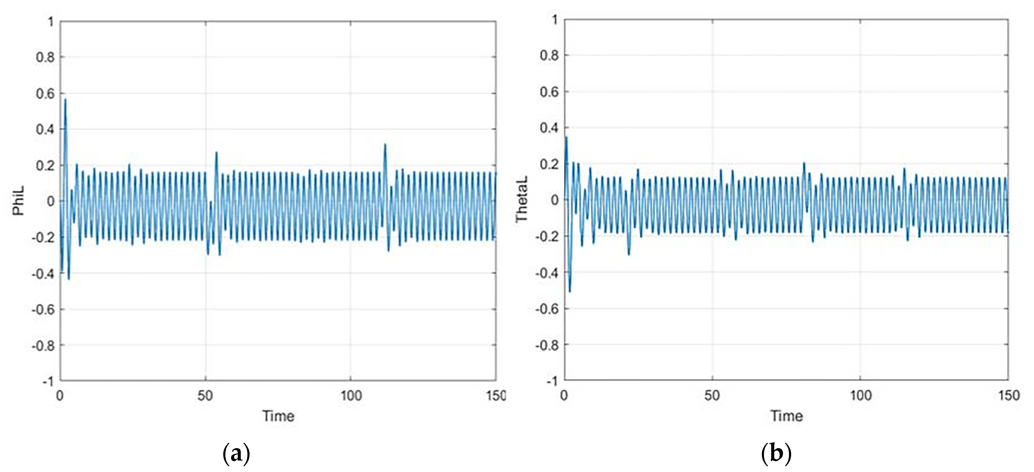 Aerospace 10 00665 g006 Aerospace 10 00665 g006