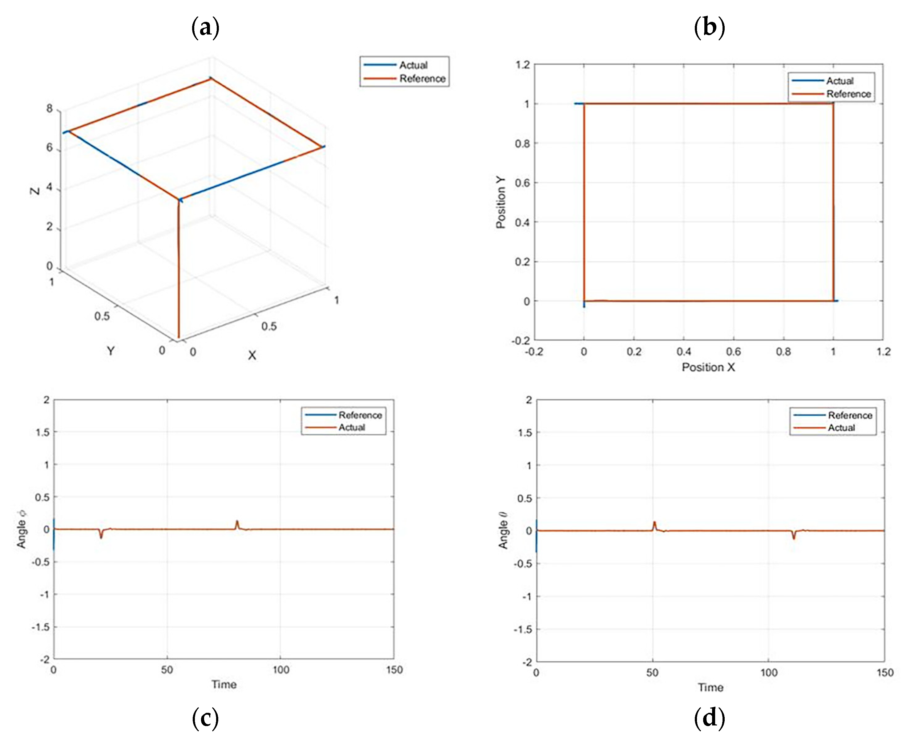 Aerospace 10 00665 g007 Aerospace 10 00665 g007