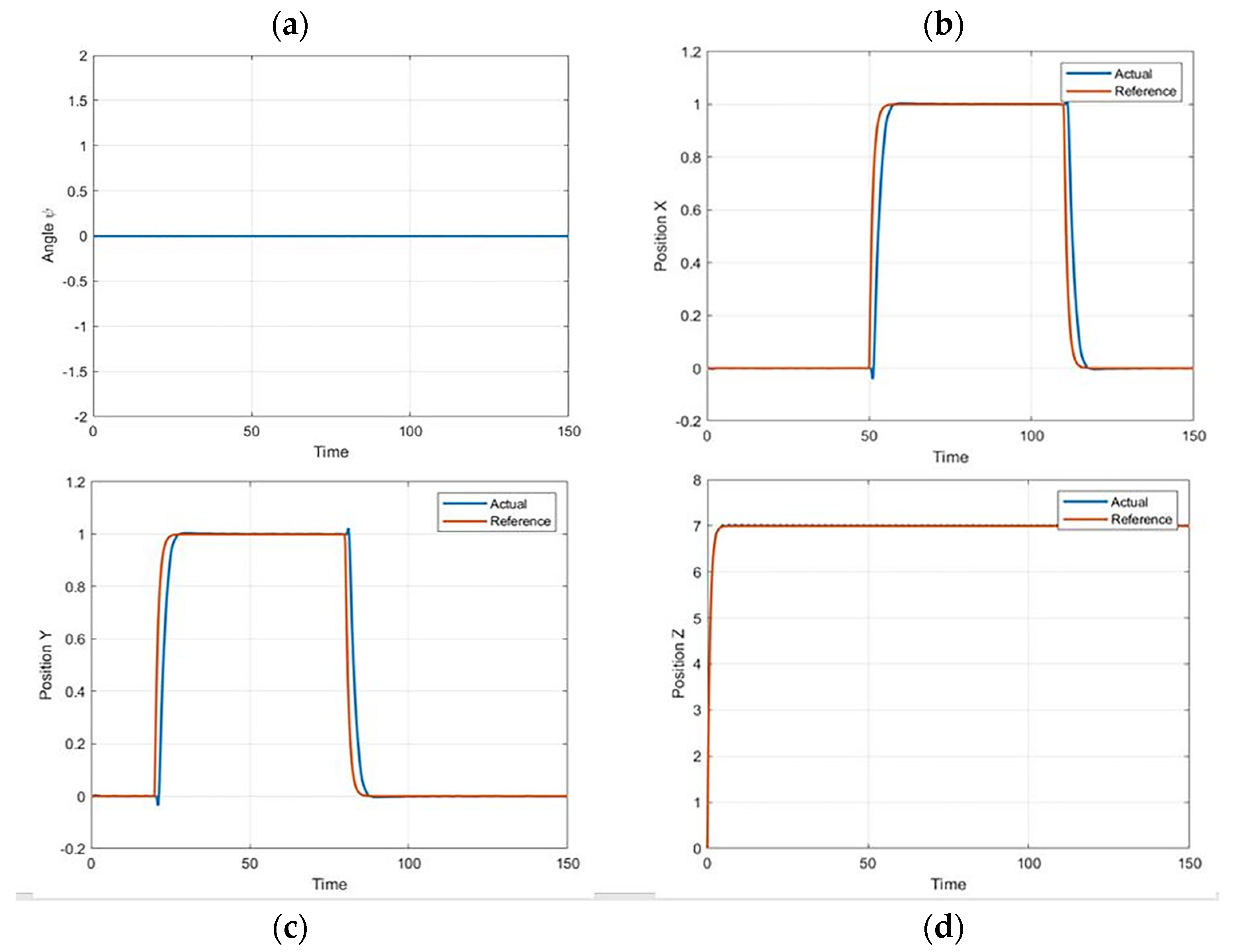 Aerospace 10 00665 g008 Aerospace 10 00665 g008