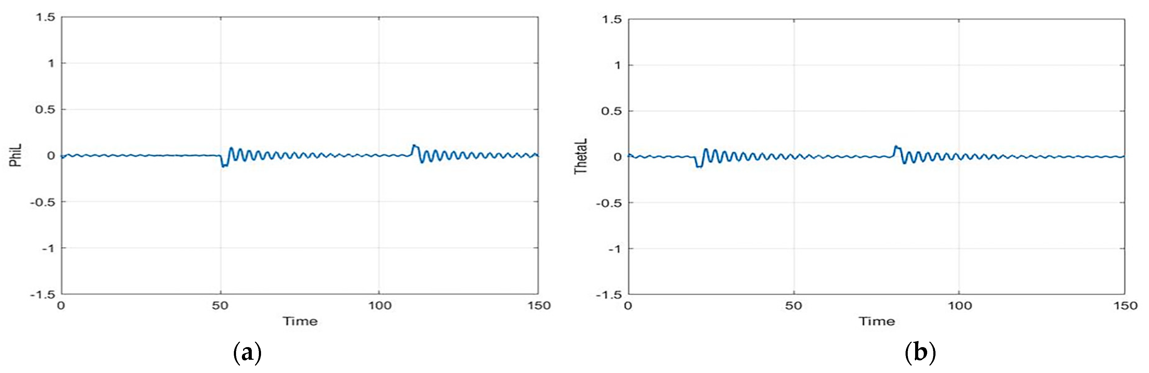 Aerospace 10 00665 g009 Aerospace 10 00665 g009
