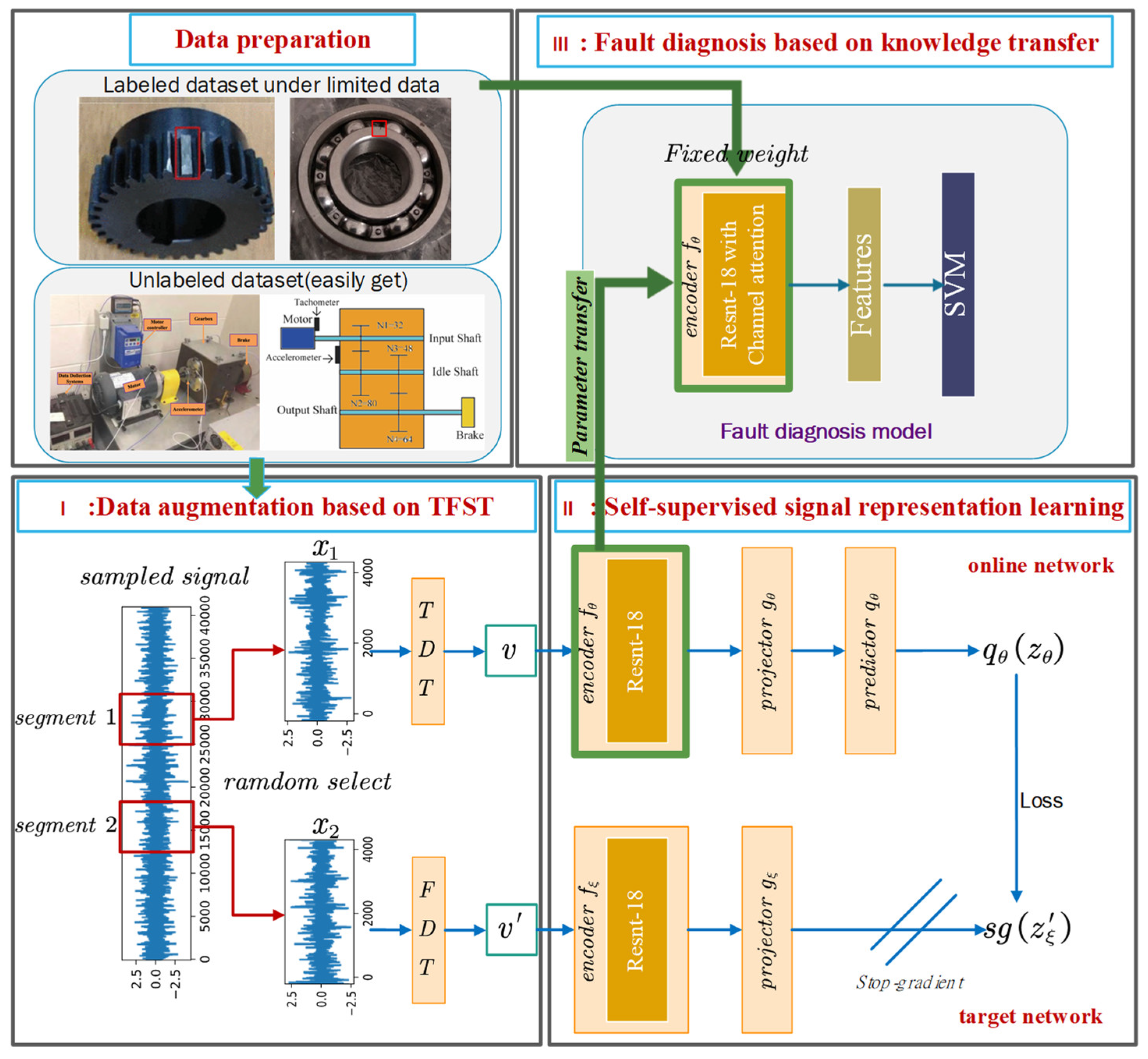 Aerospace 10 00681 g001 Aerospace 10 00681 g001