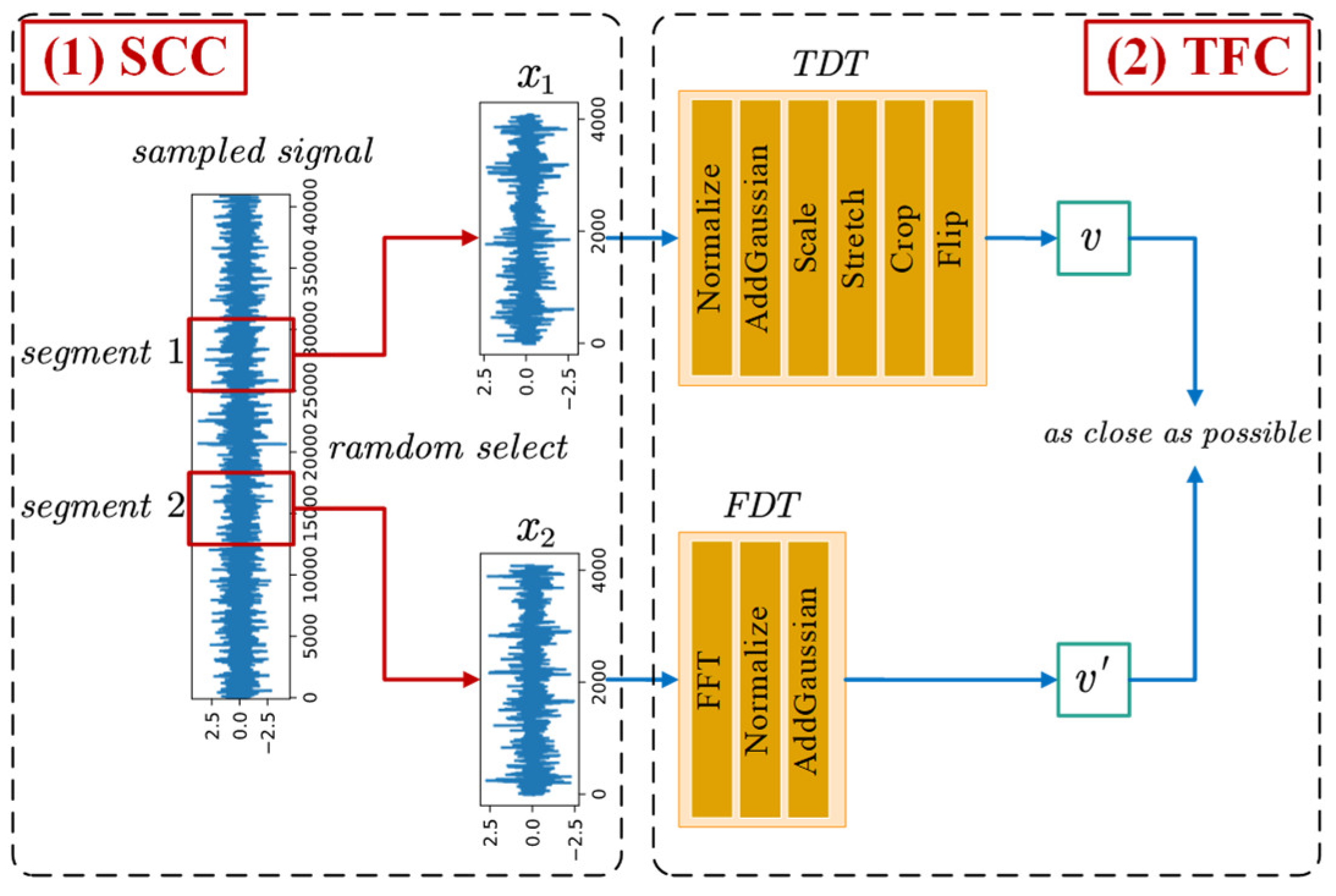 Aerospace 10 00681 g003 Aerospace 10 00681 g003