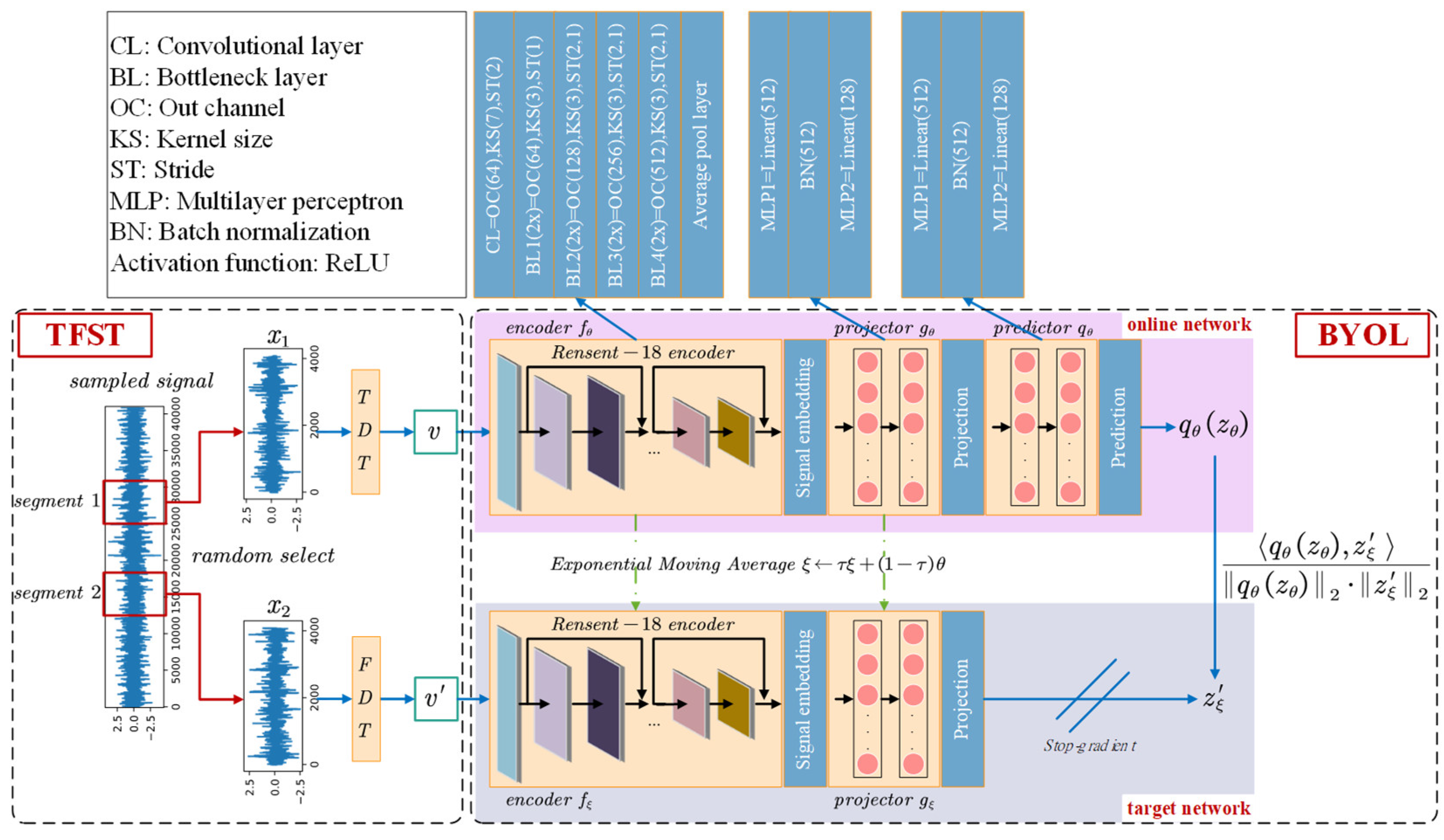 Aerospace 10 00681 g004 Aerospace 10 00681 g004