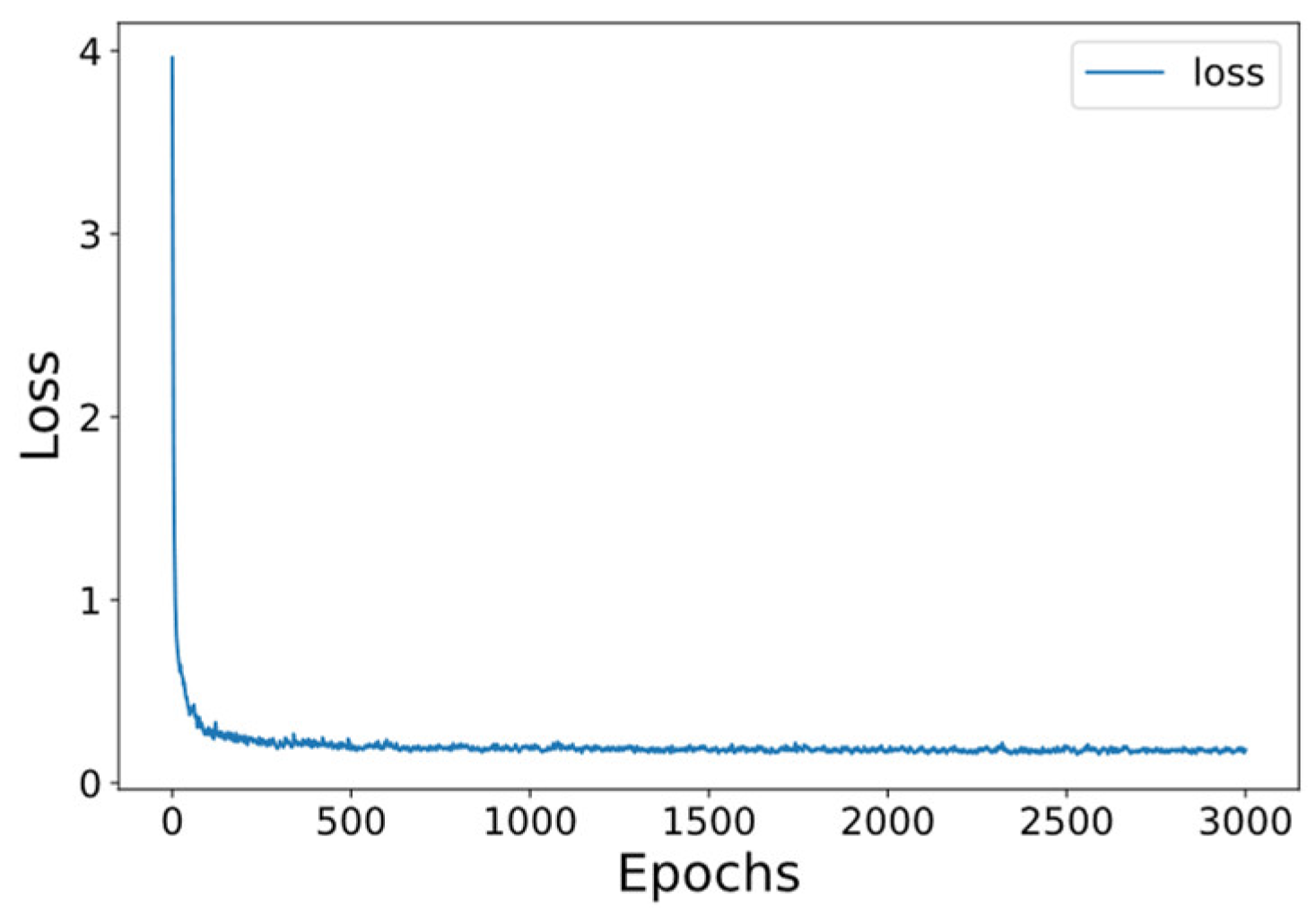 Aerospace 10 00681 g006 Aerospace 10 00681 g006