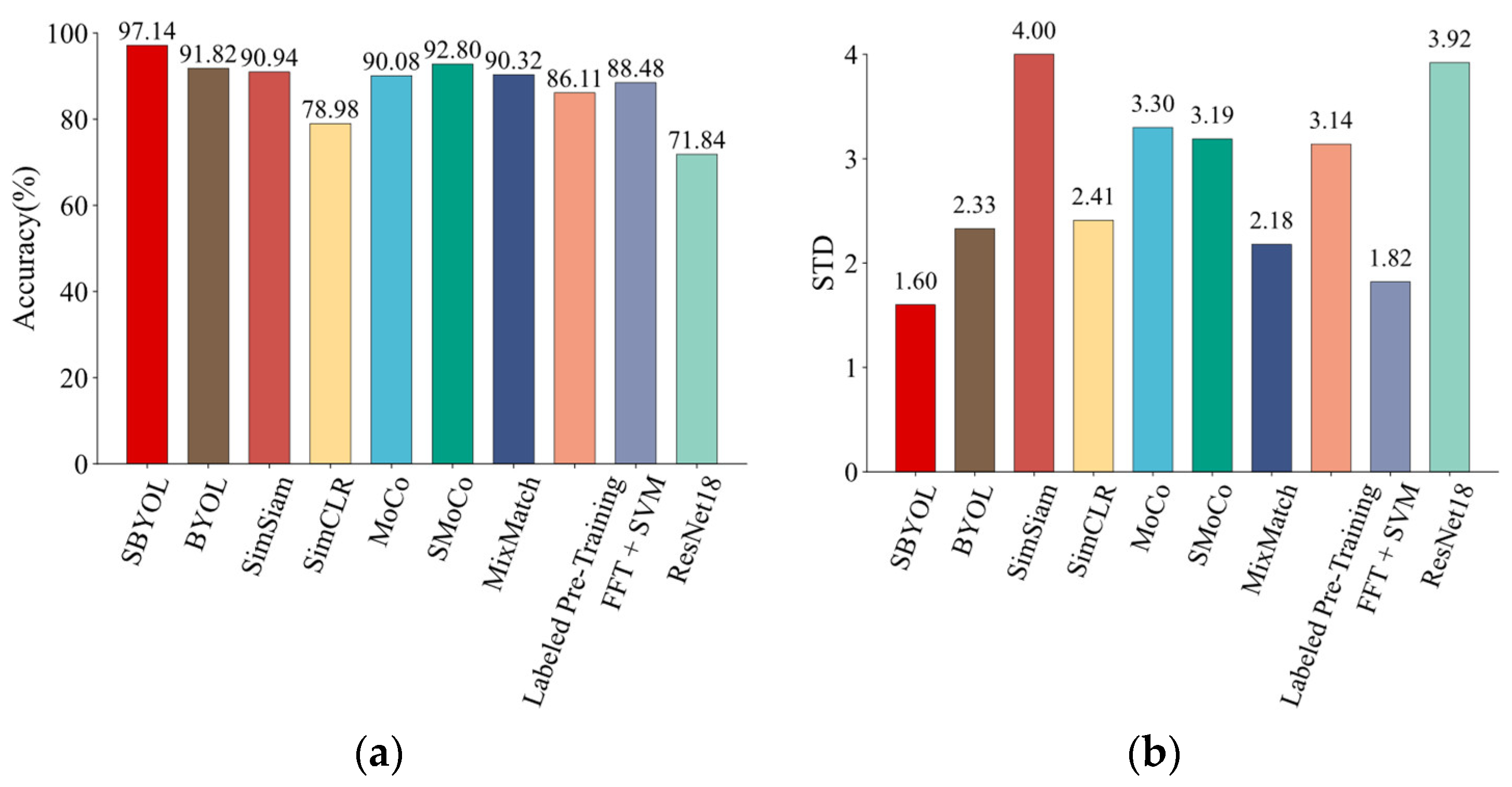 Aerospace 10 00681 g011 Aerospace 10 00681 g011