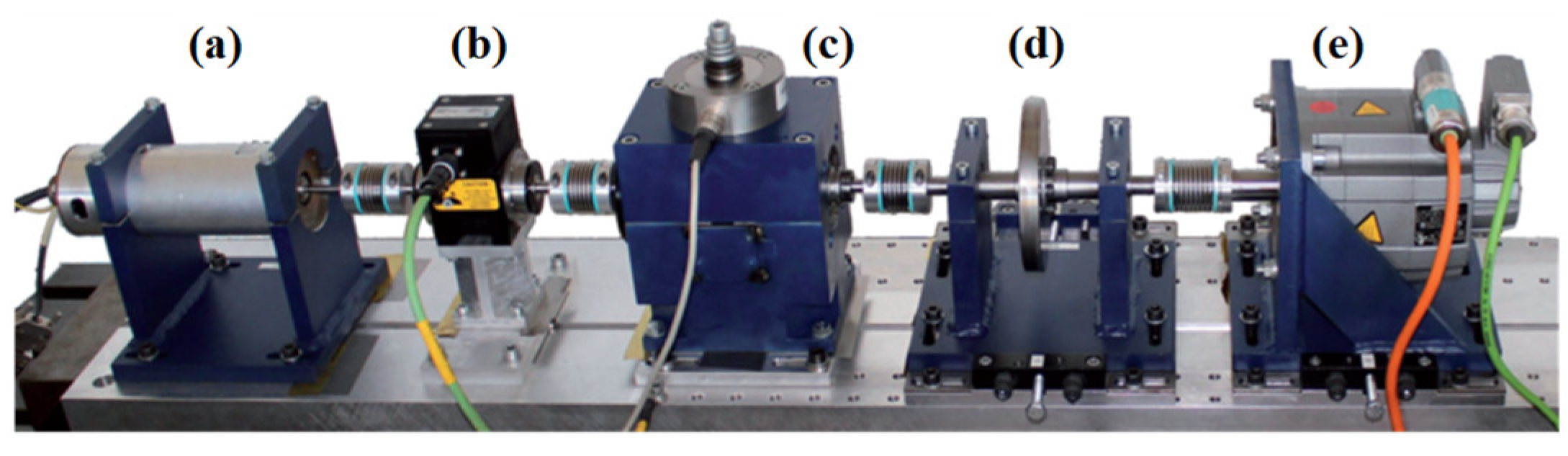 Aerospace 10 00681 g019 Aerospace 10 00681 g019