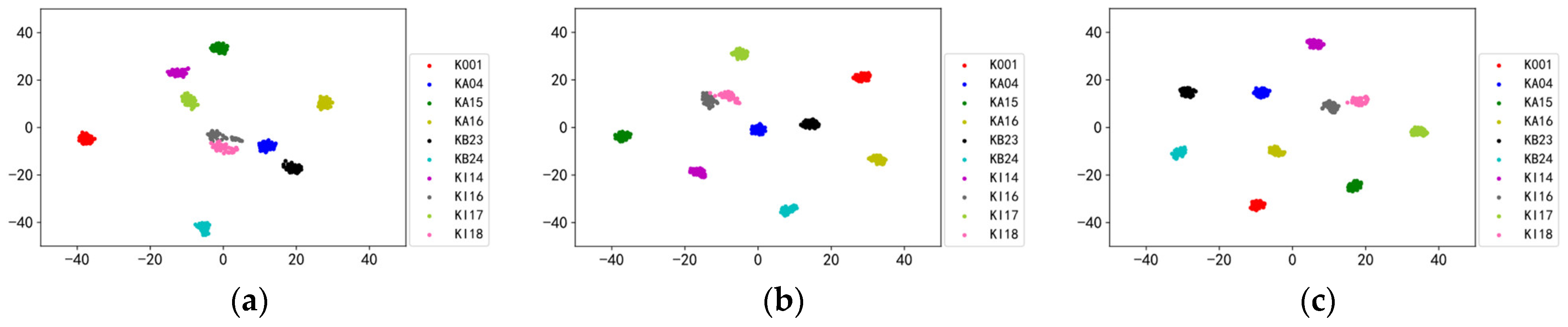 Aerospace 10 00681 g024 Aerospace 10 00681 g024