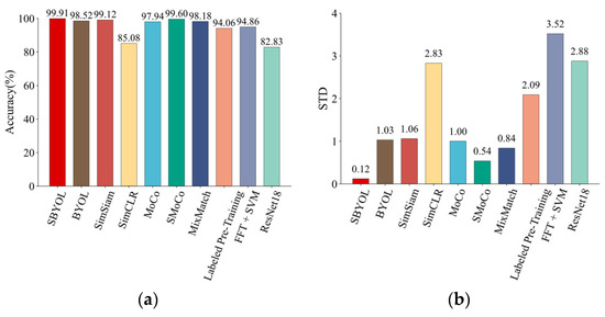 Aerospace 10 00681 g027