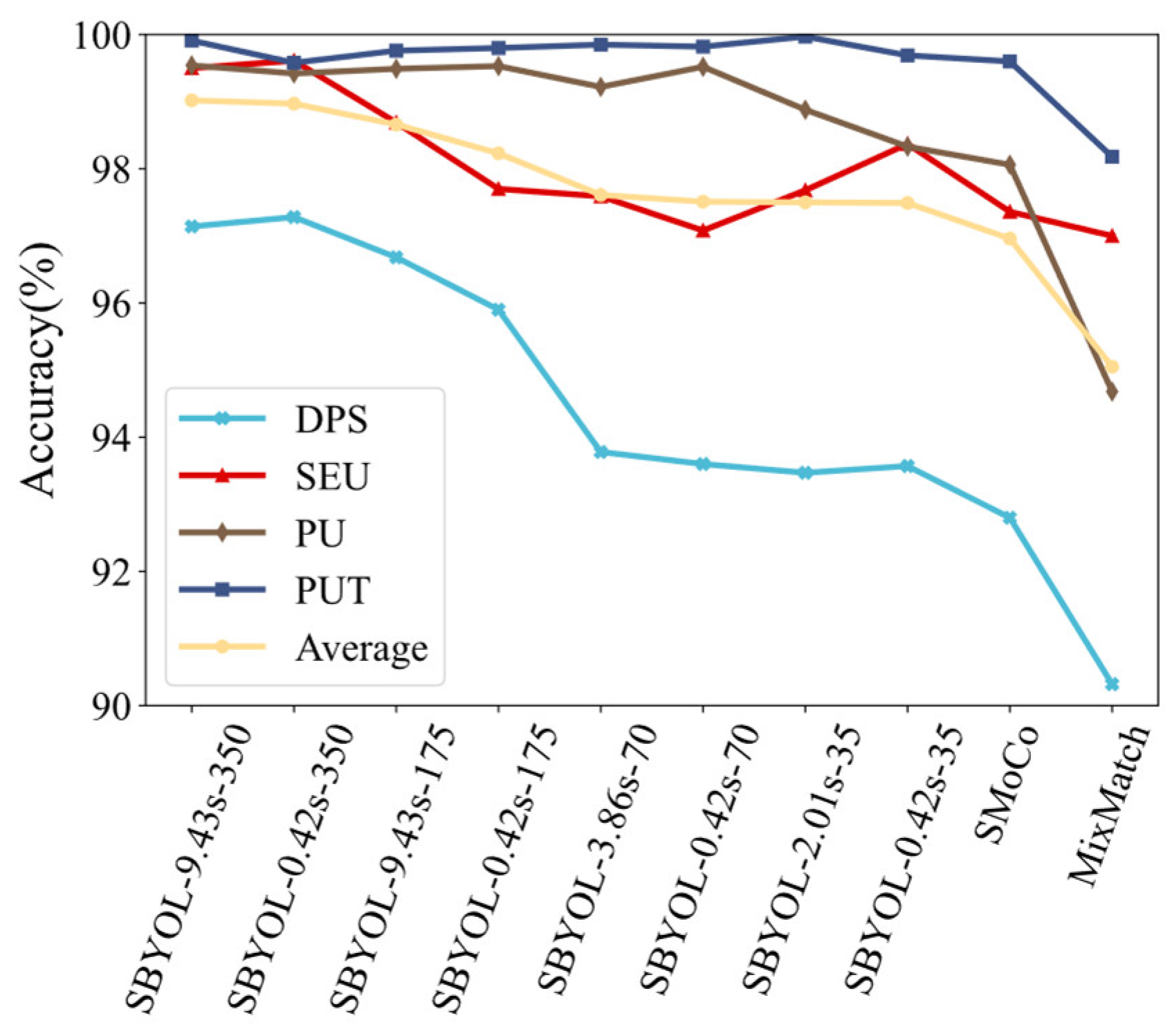 Aerospace 10 00681 g030 Aerospace 10 00681 g030