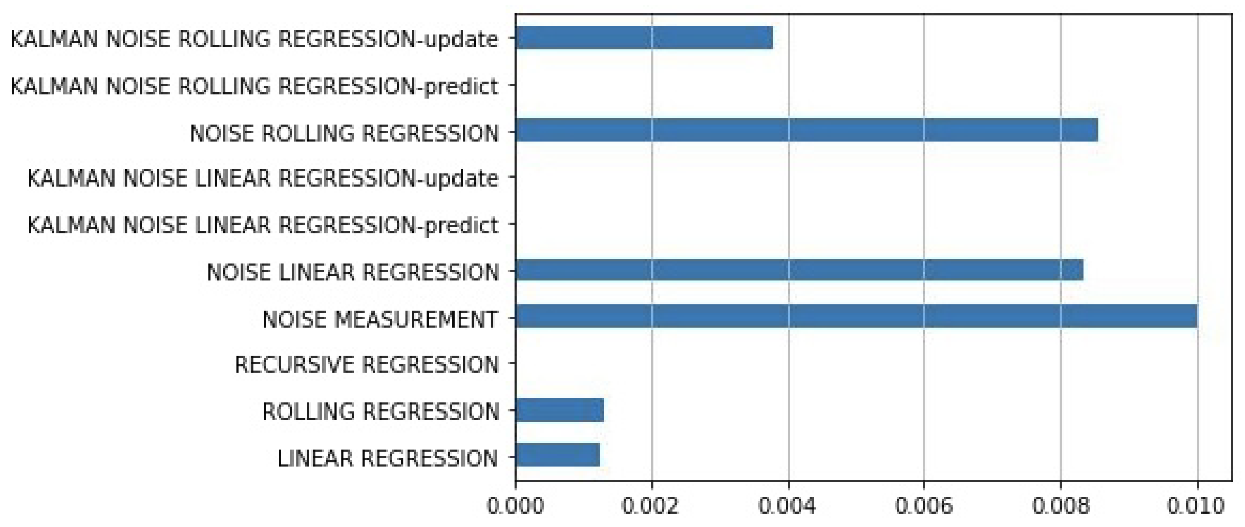 Aerospace 10 00683 g011