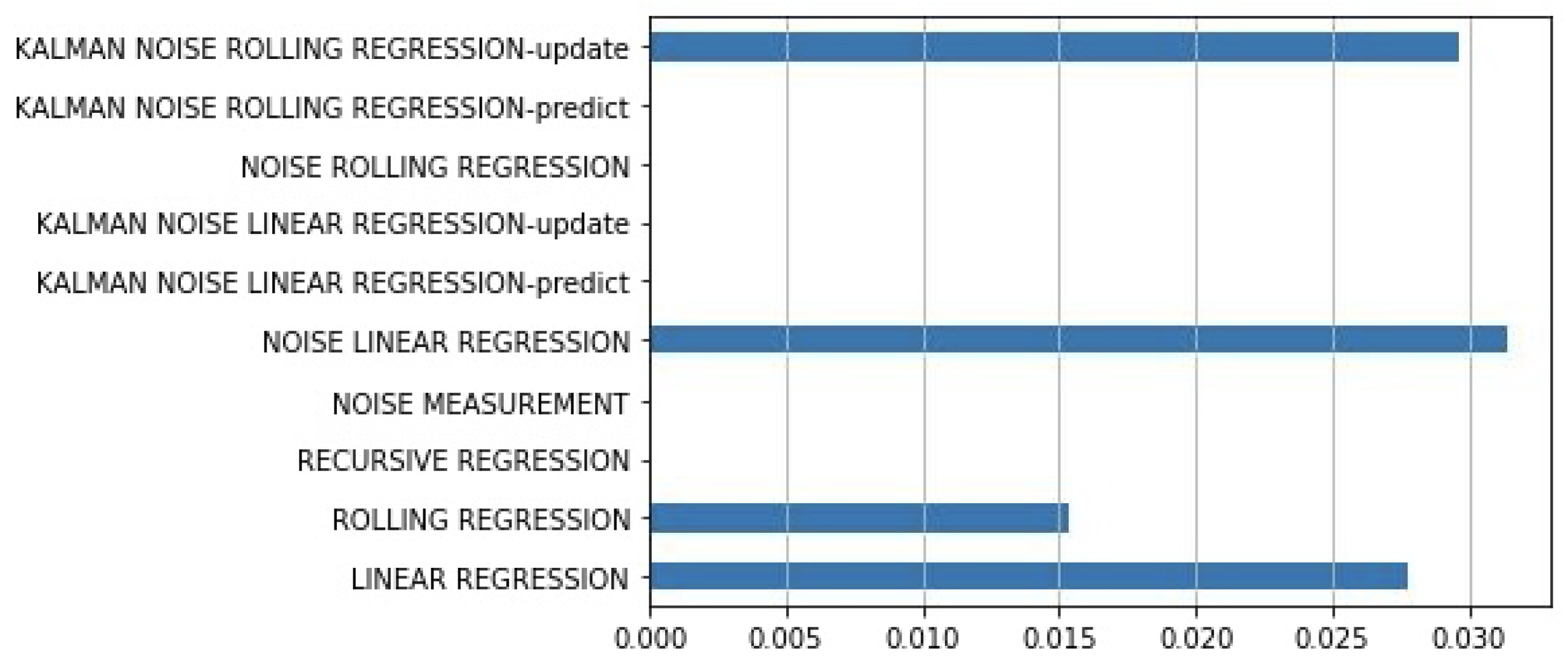 Aerospace 10 00683 g016