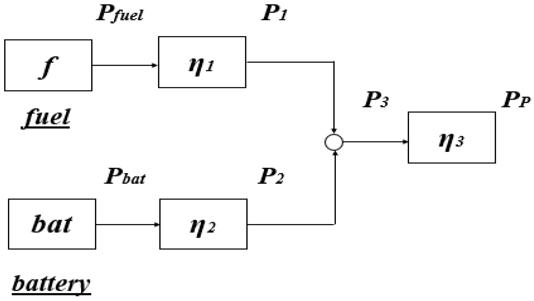 Aerospace 10 00687 g003 Aerospace 10 00687 g003