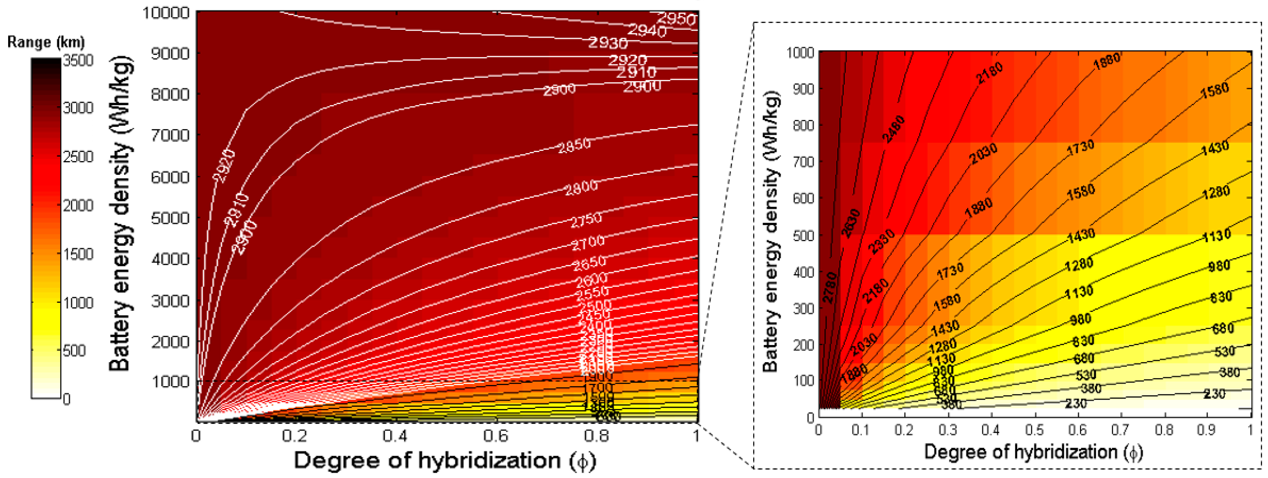 Aerospace 10 00687 g004 Aerospace 10 00687 g004