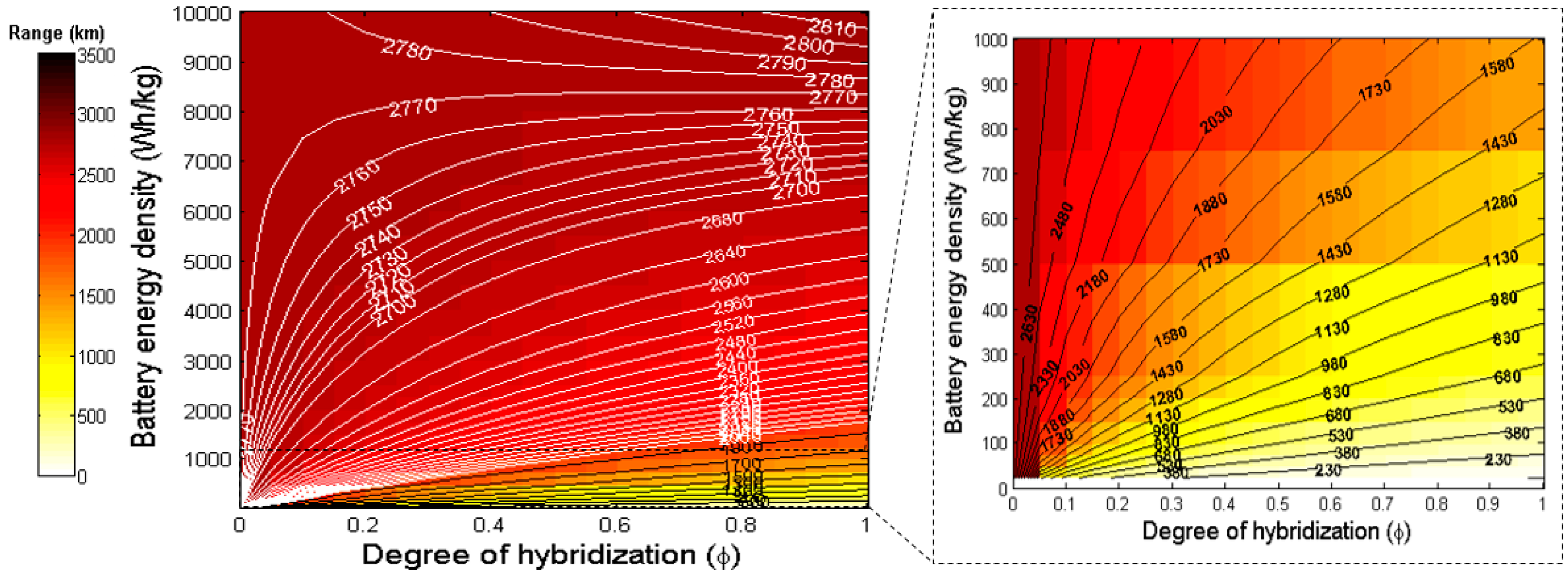Aerospace 10 00687 g005 Aerospace 10 00687 g005